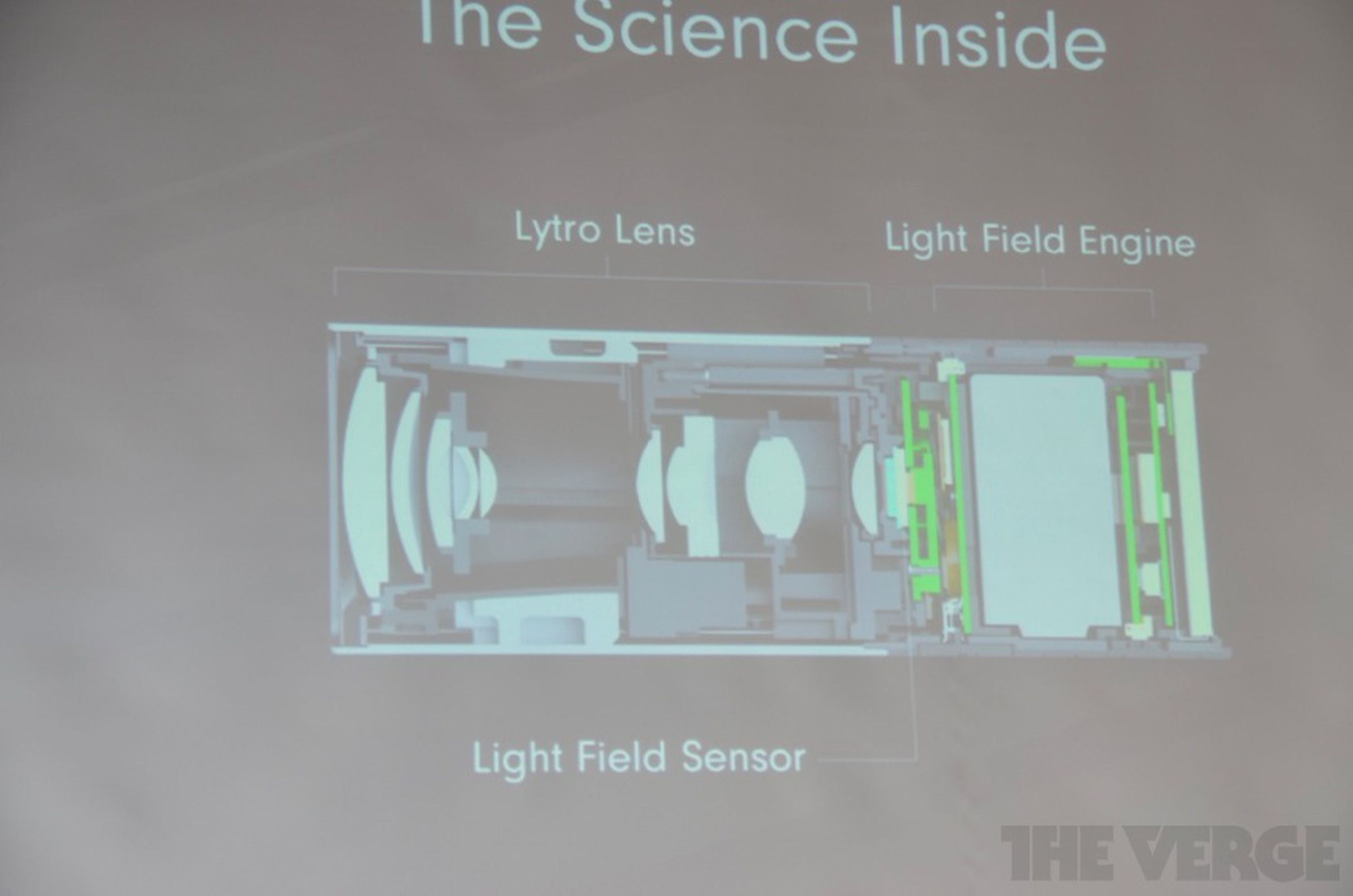 Lytro Lightfield Plenoptic camera hands on