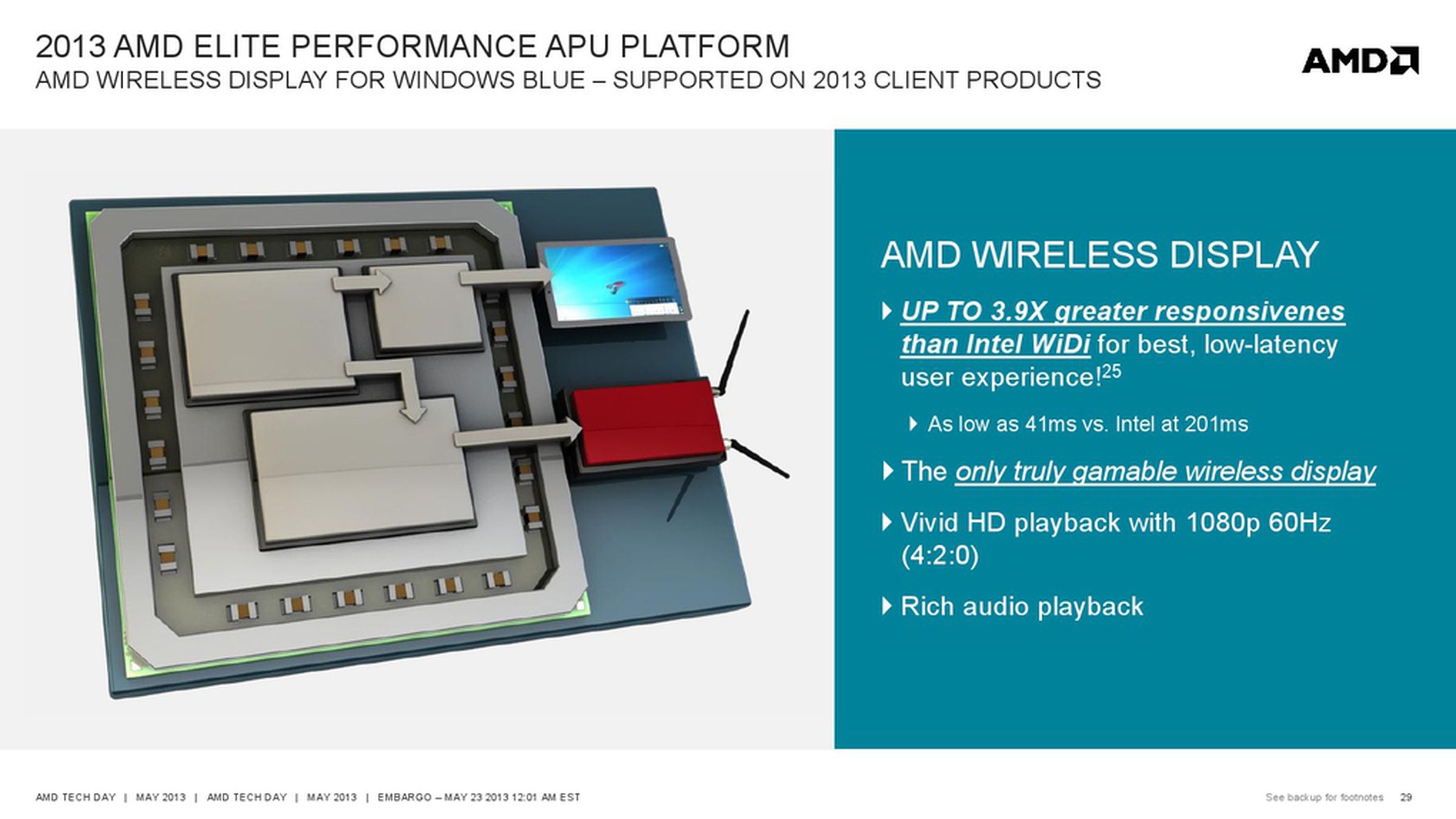 AMD Temash, Kabini, and Richland features and performance claims
