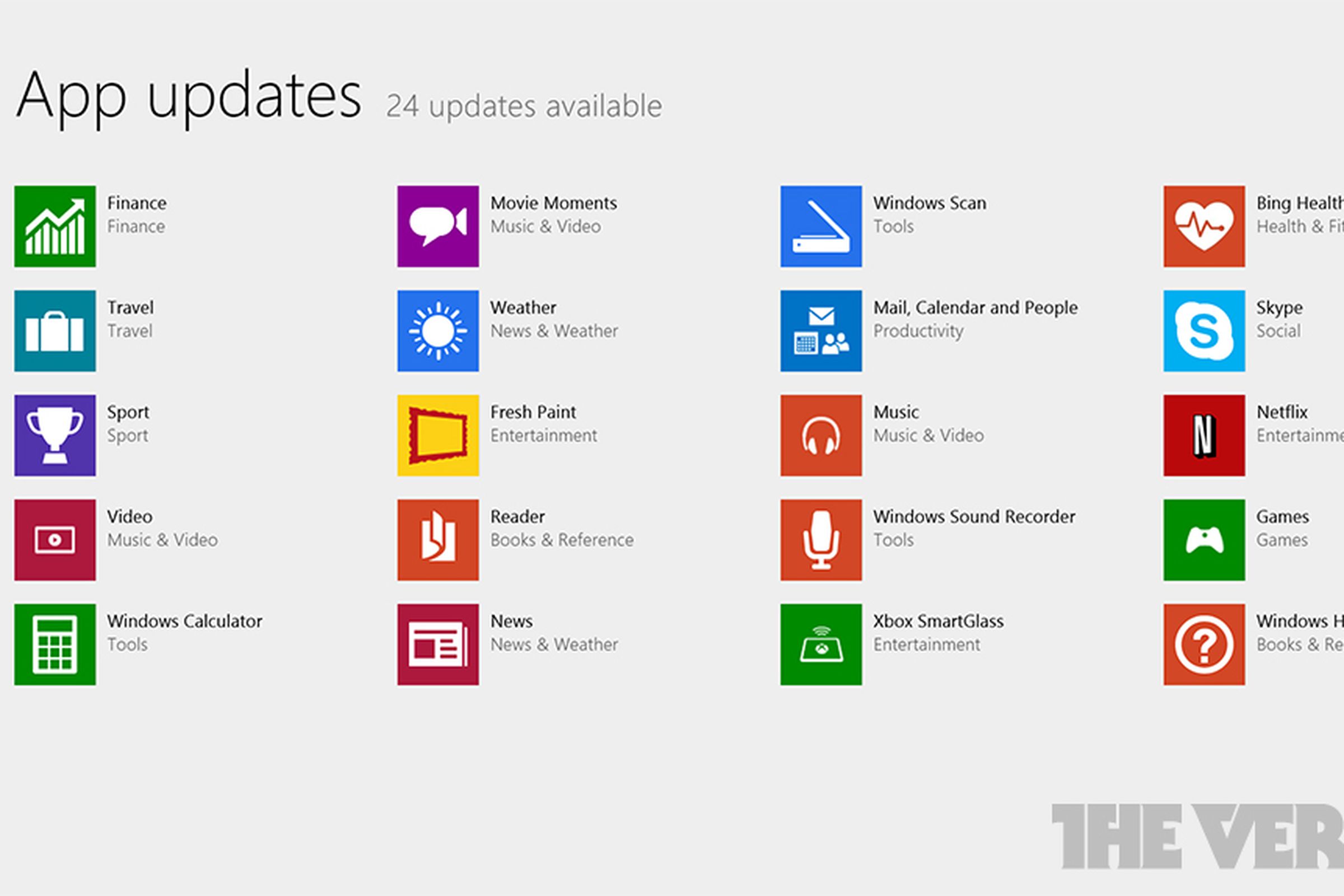 Windows 8.1 updates