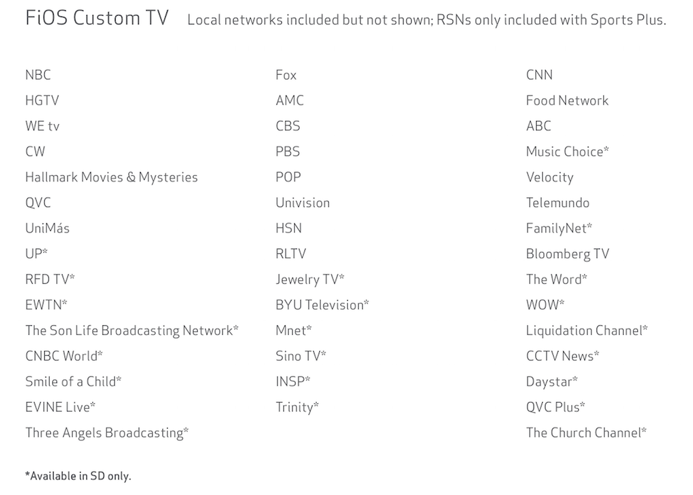 Custom TV core channels