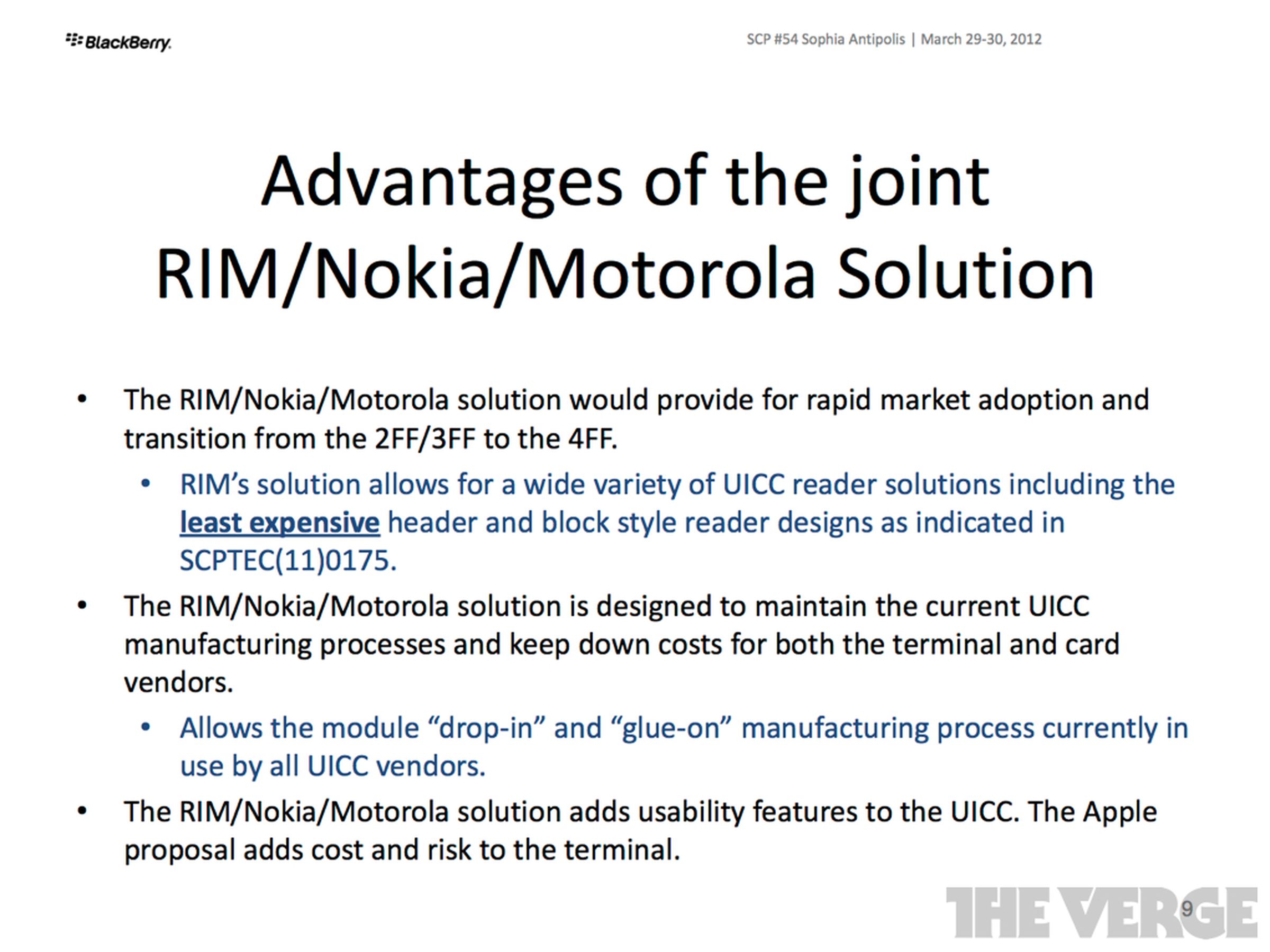 RIM's March 2012 nano-SIM slide deck