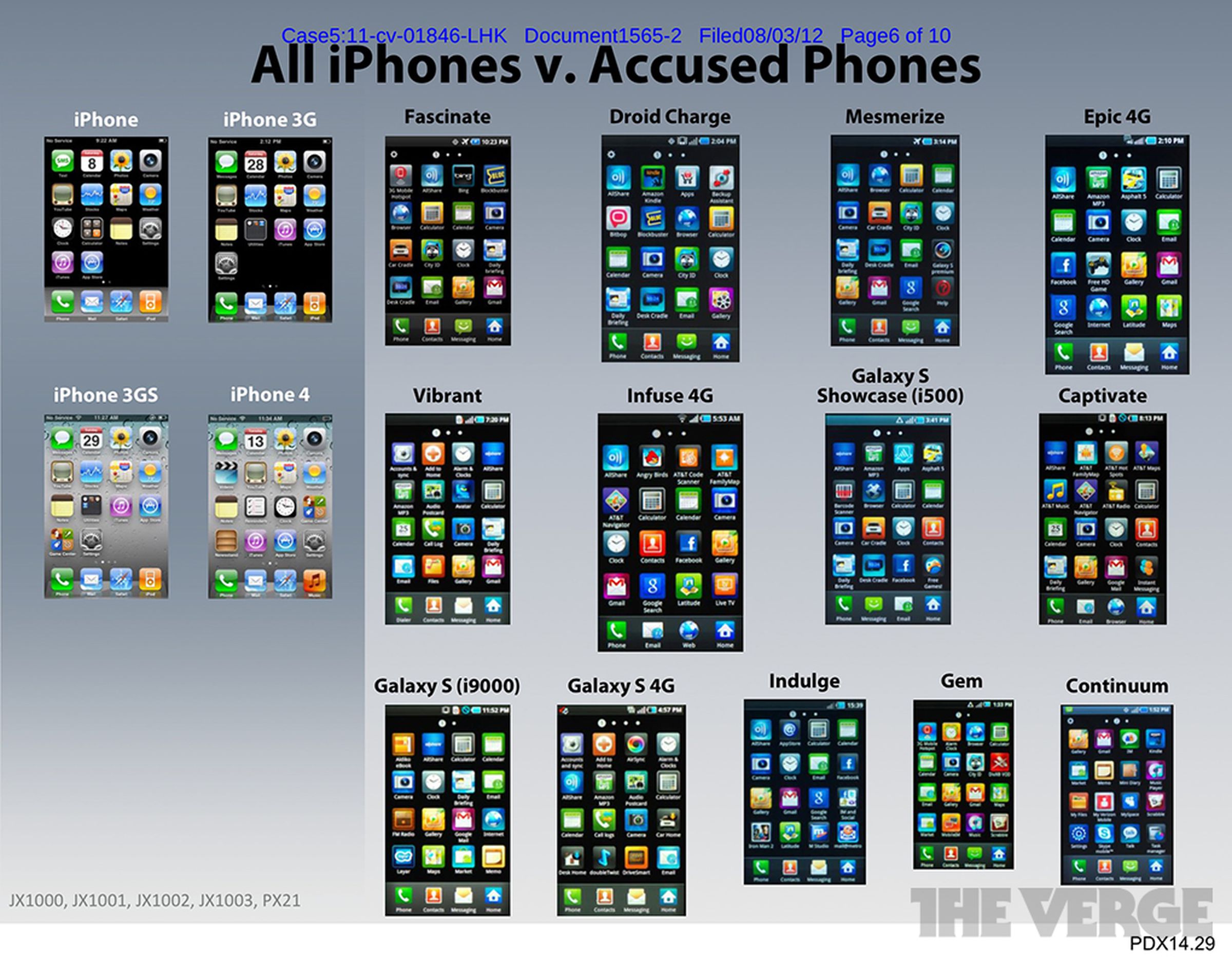 Apple v. Samsung trial evidence: August 7th, 2012