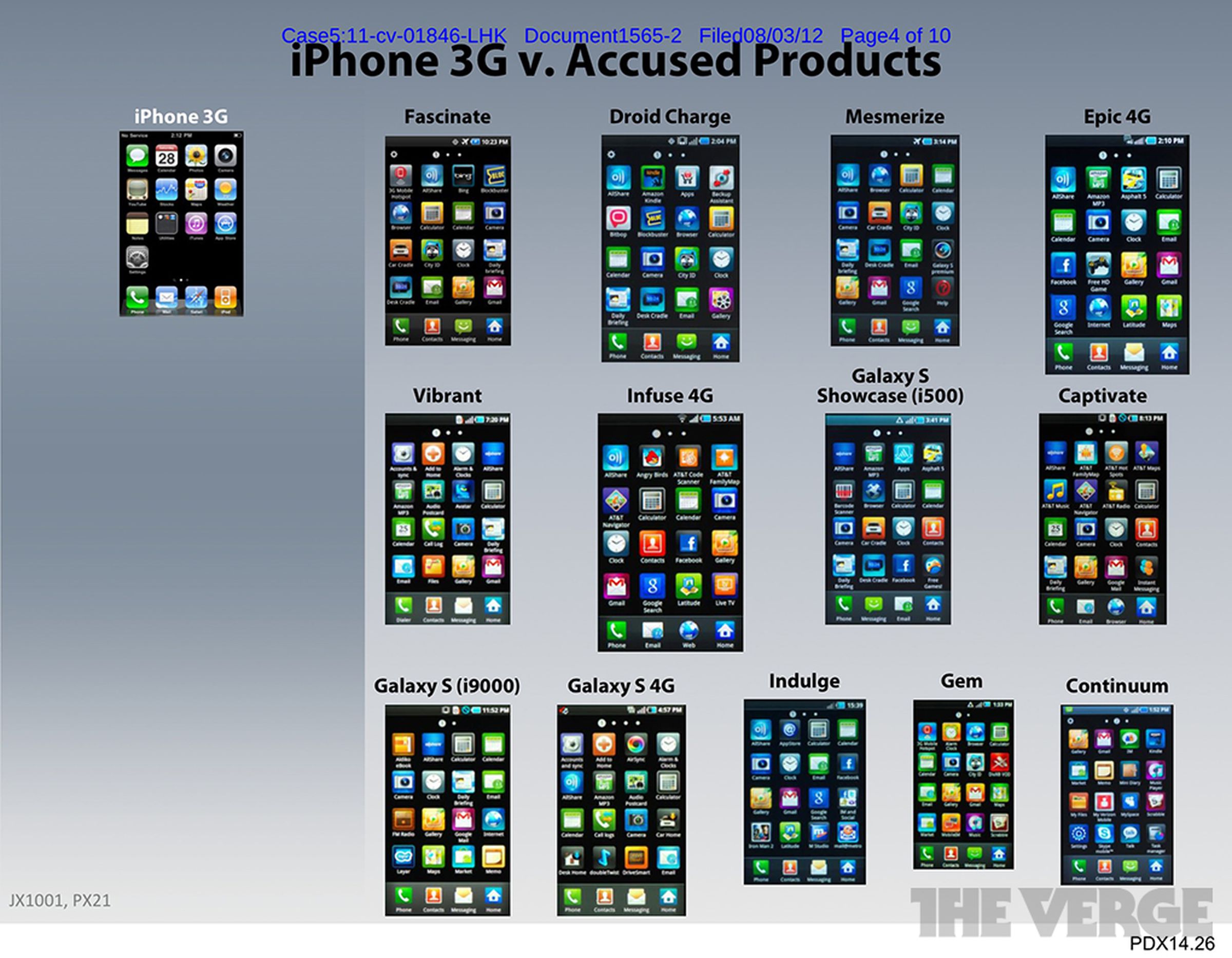 Apple v. Samsung trial evidence: August 7th, 2012