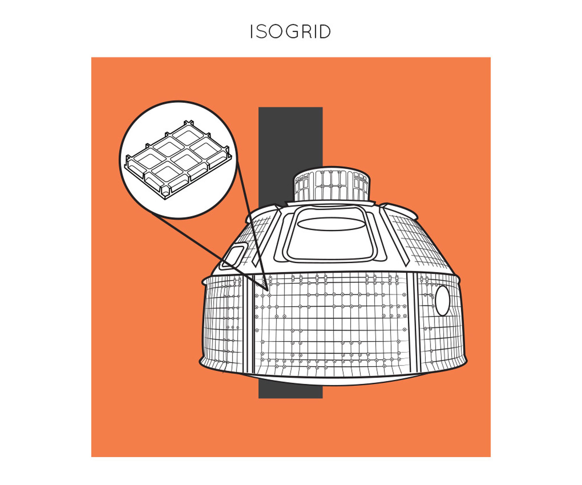 I is for Isogrid
