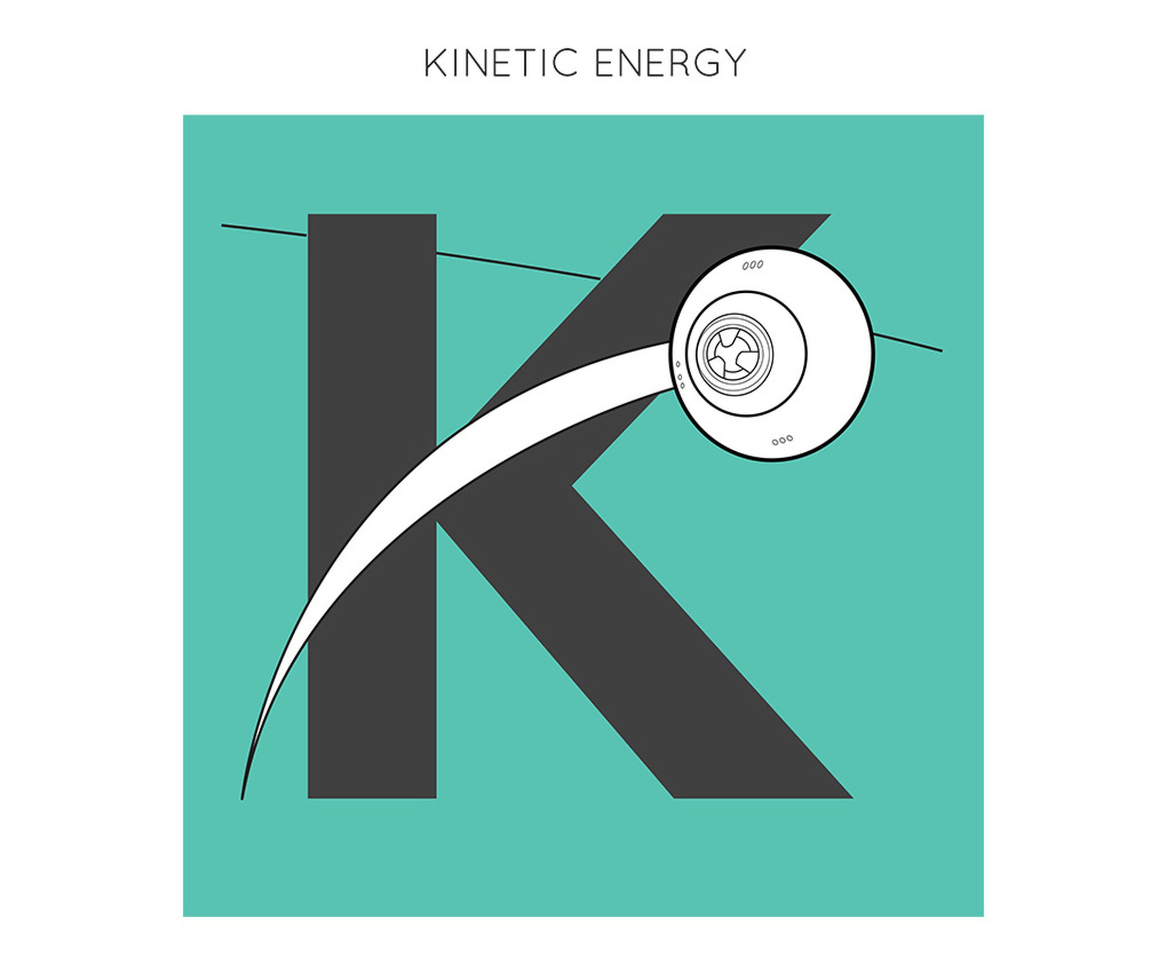 K is for Kinetic