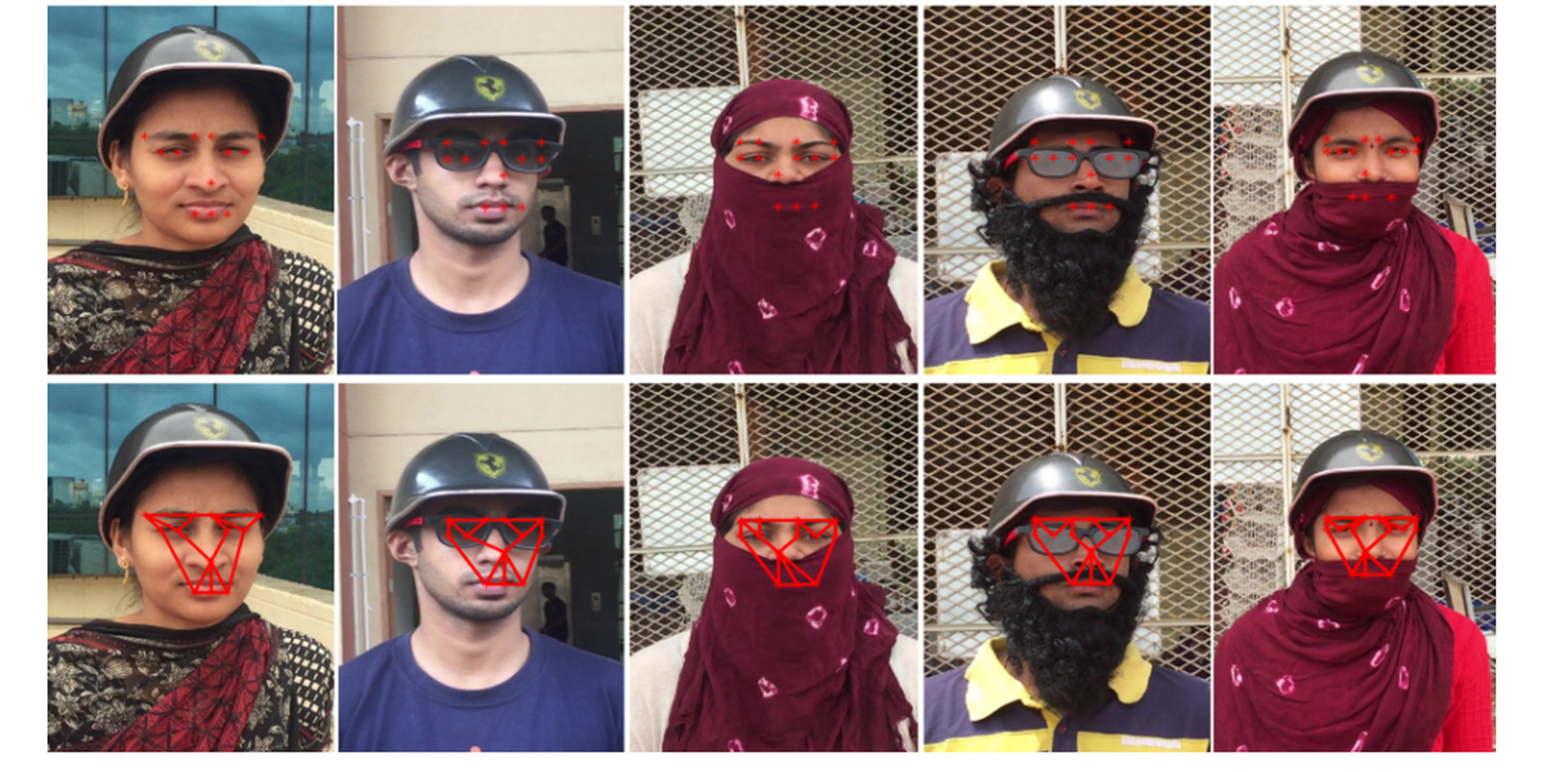 An image from the recent study, showing how the neural networks estimate “facial keypoints” even when the face is covered. 