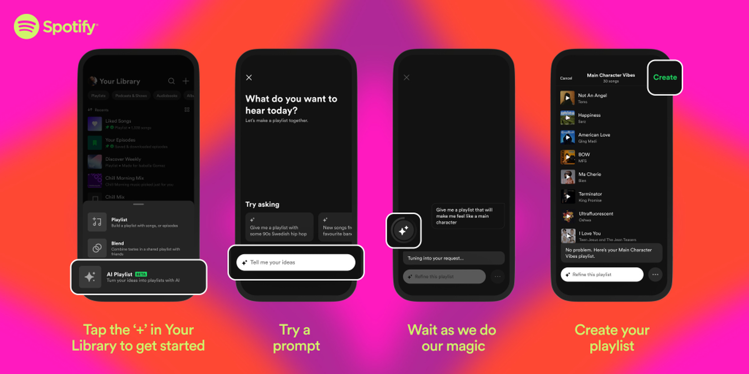 Four mobile devices showing a step-by-step guide to using Spotify’s new AI Playlist beta feature. 