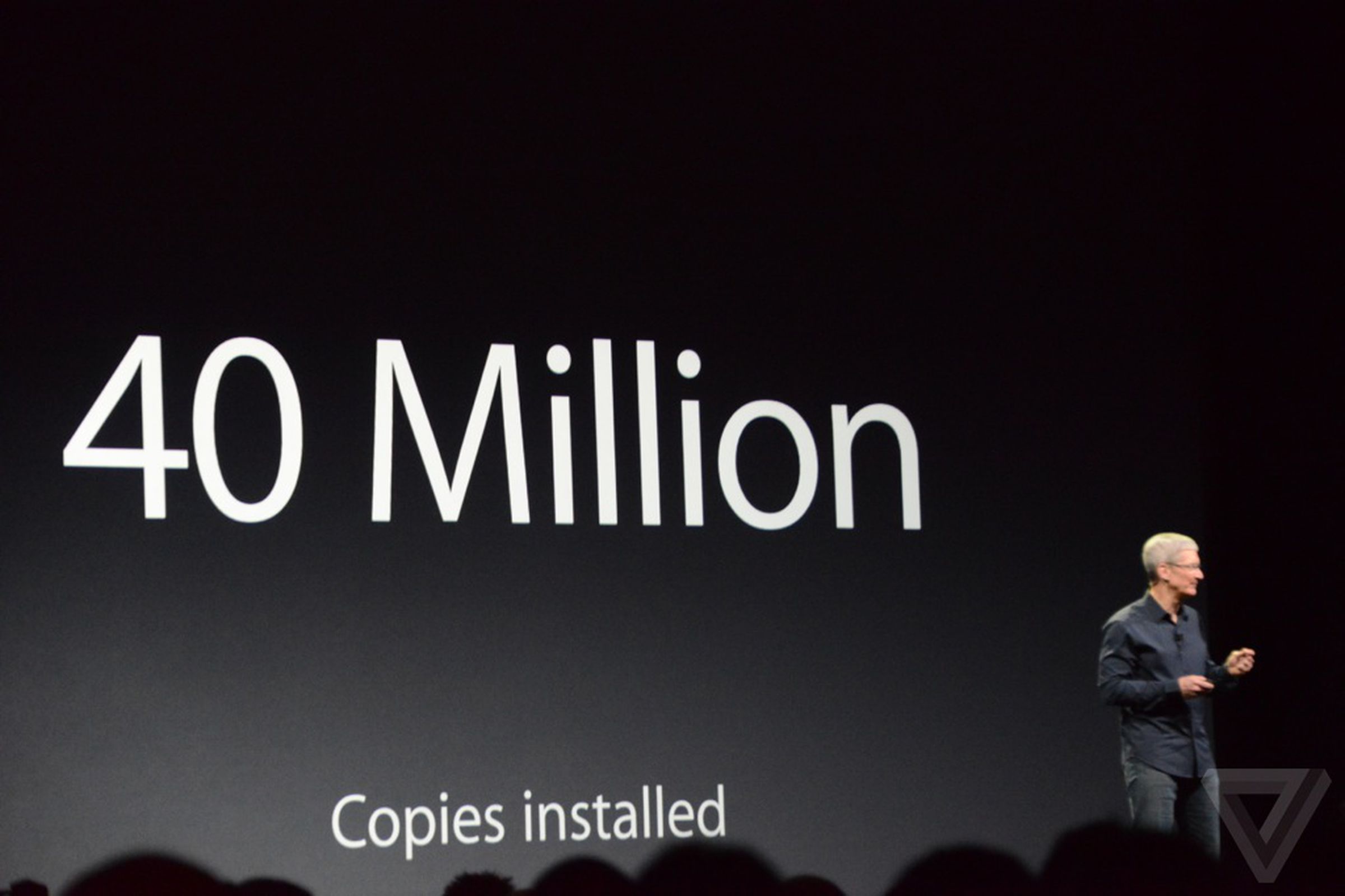 Apple's WWDC 2014 by the numbers