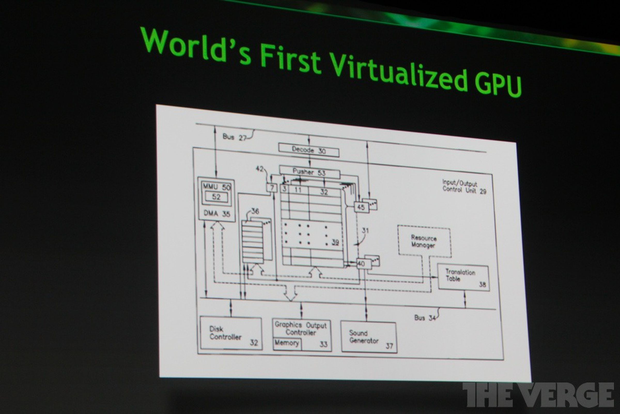 Nvidia's VDX virtualized GPU: pictures from GTC 2012