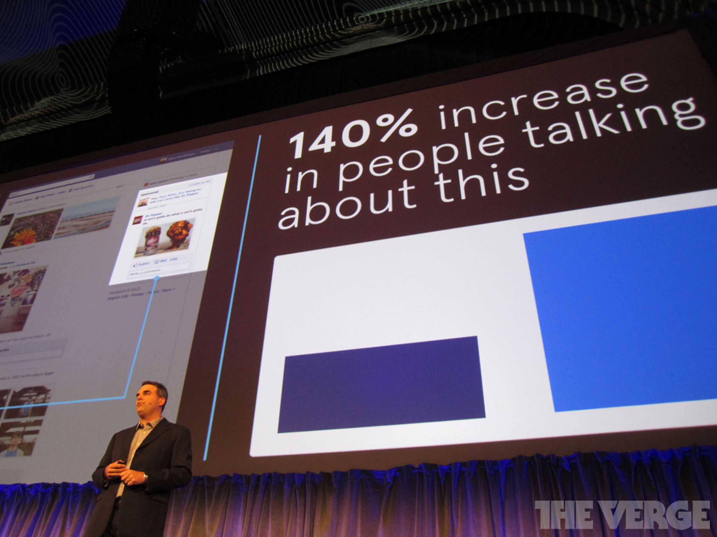 Facebook announces new ad types and placements