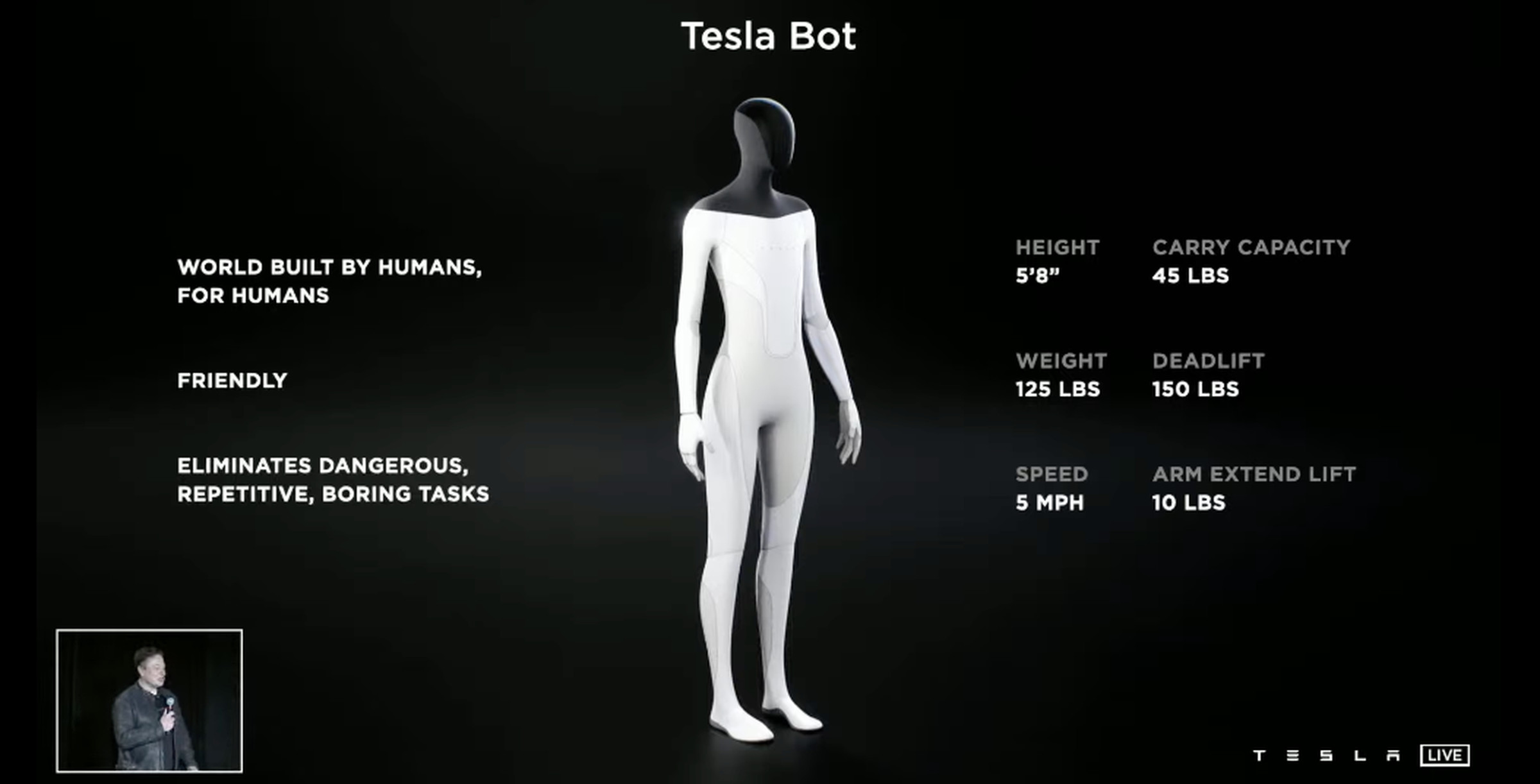 A screenshot of the announcement of the Tesla Bot at last year’s Tesla AI Day. 