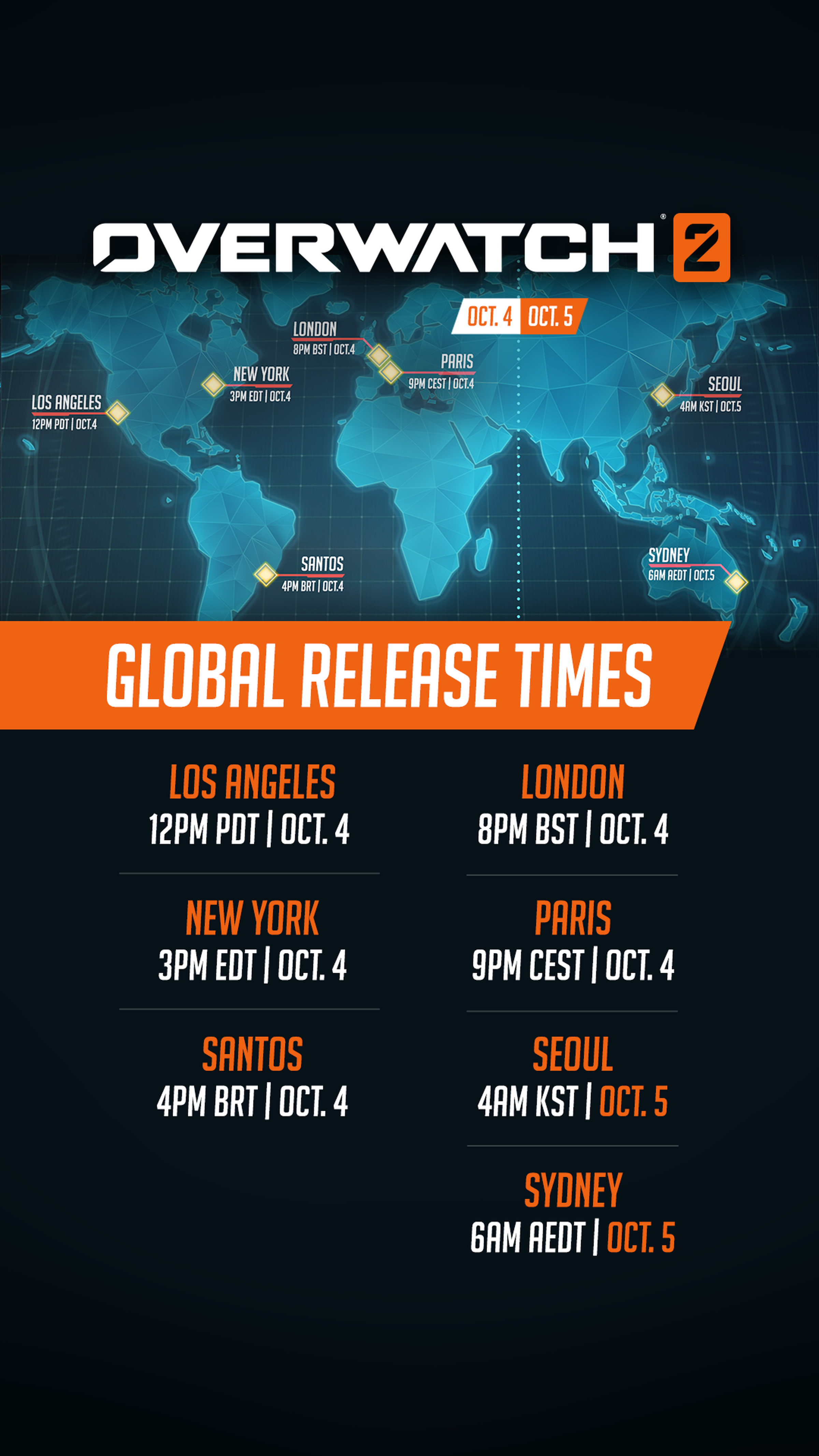 Graphic depicting the Overwatch 2 global release times: Los Angeles 12PM PT, New York 3PM ET, Santos 4PM BRT, London 8PM BST, Paris 9PM CEST, Seoul 4AM KST October 5th, Sydney 6AM AEDT October 5th