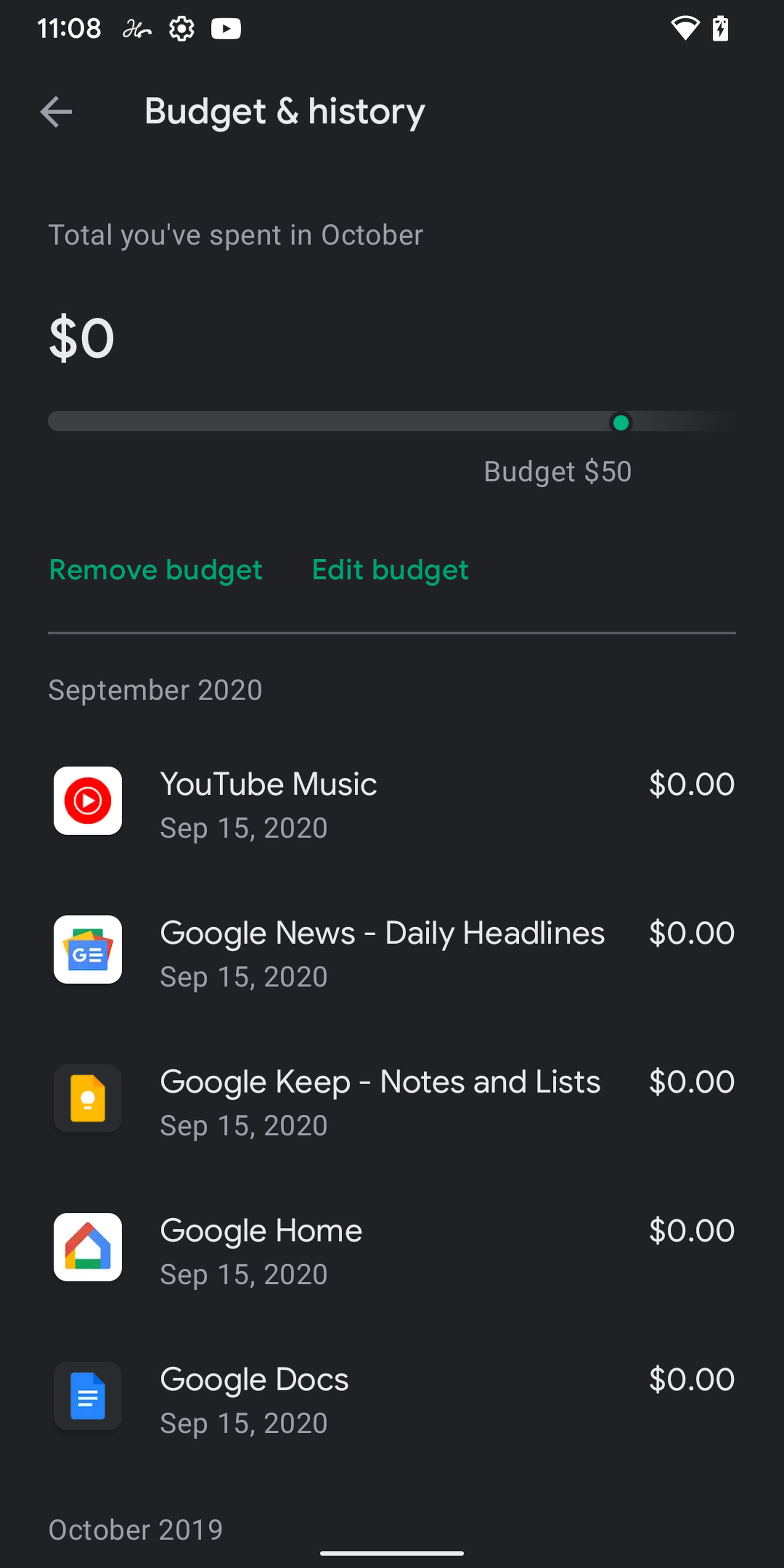 You can remove or edit the budget anytime.