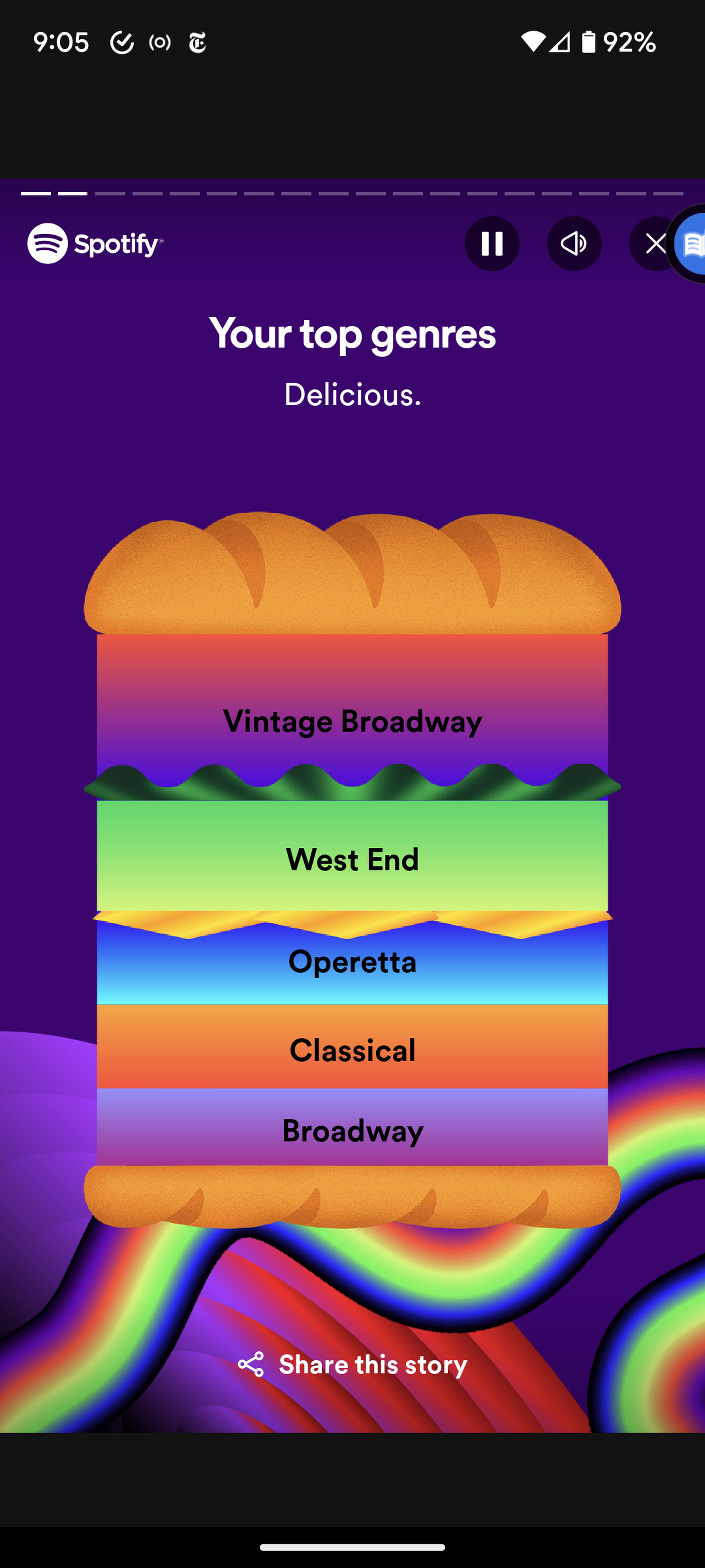 Screen labeled Your top genres and showing an illustration of a loaf of bread with various types of music below.
