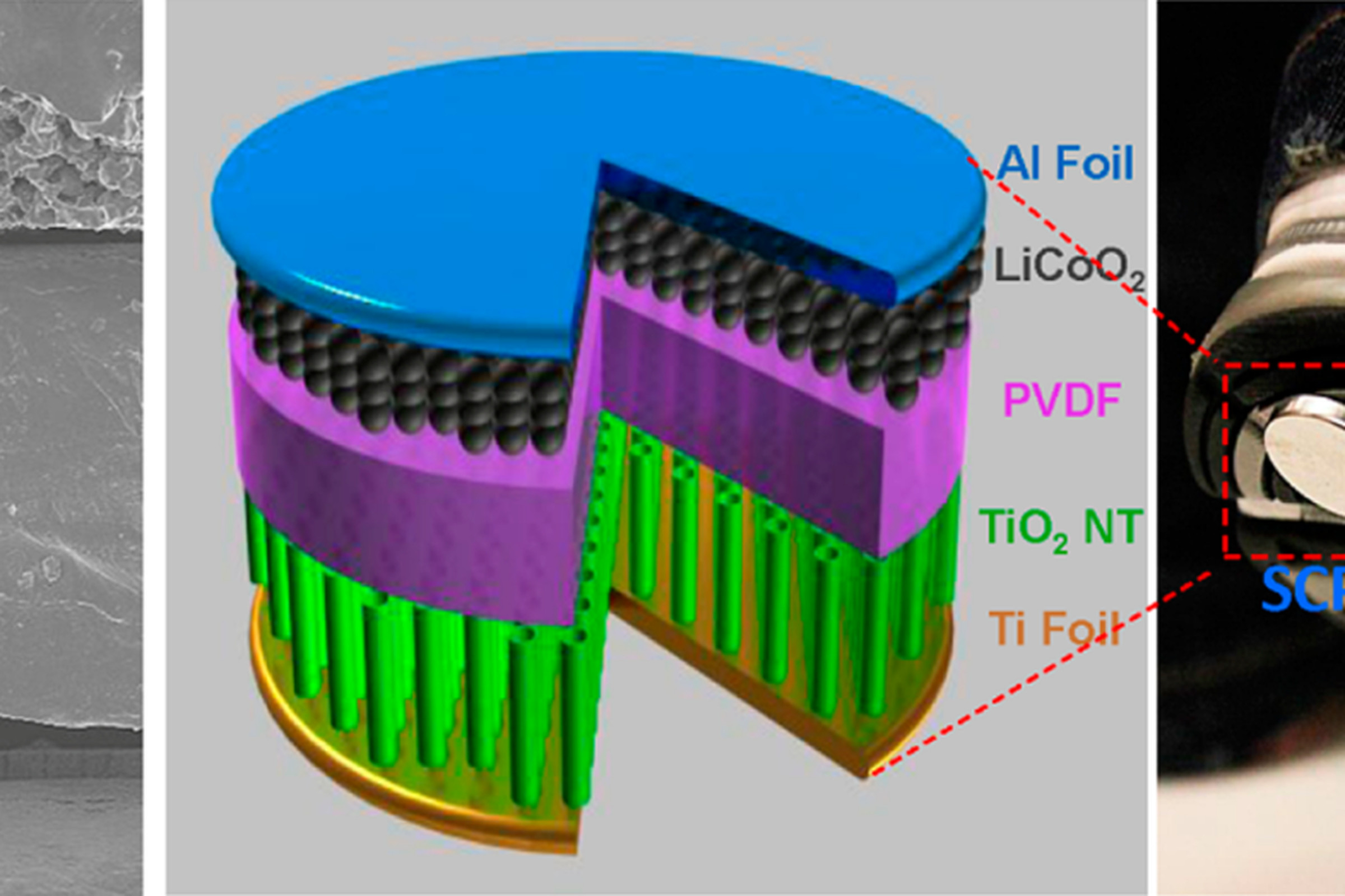 nanotube battery