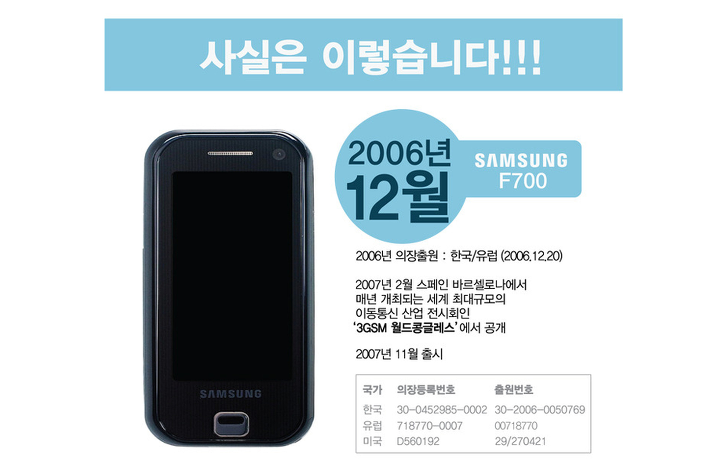 Samsung F700 vs Apple
