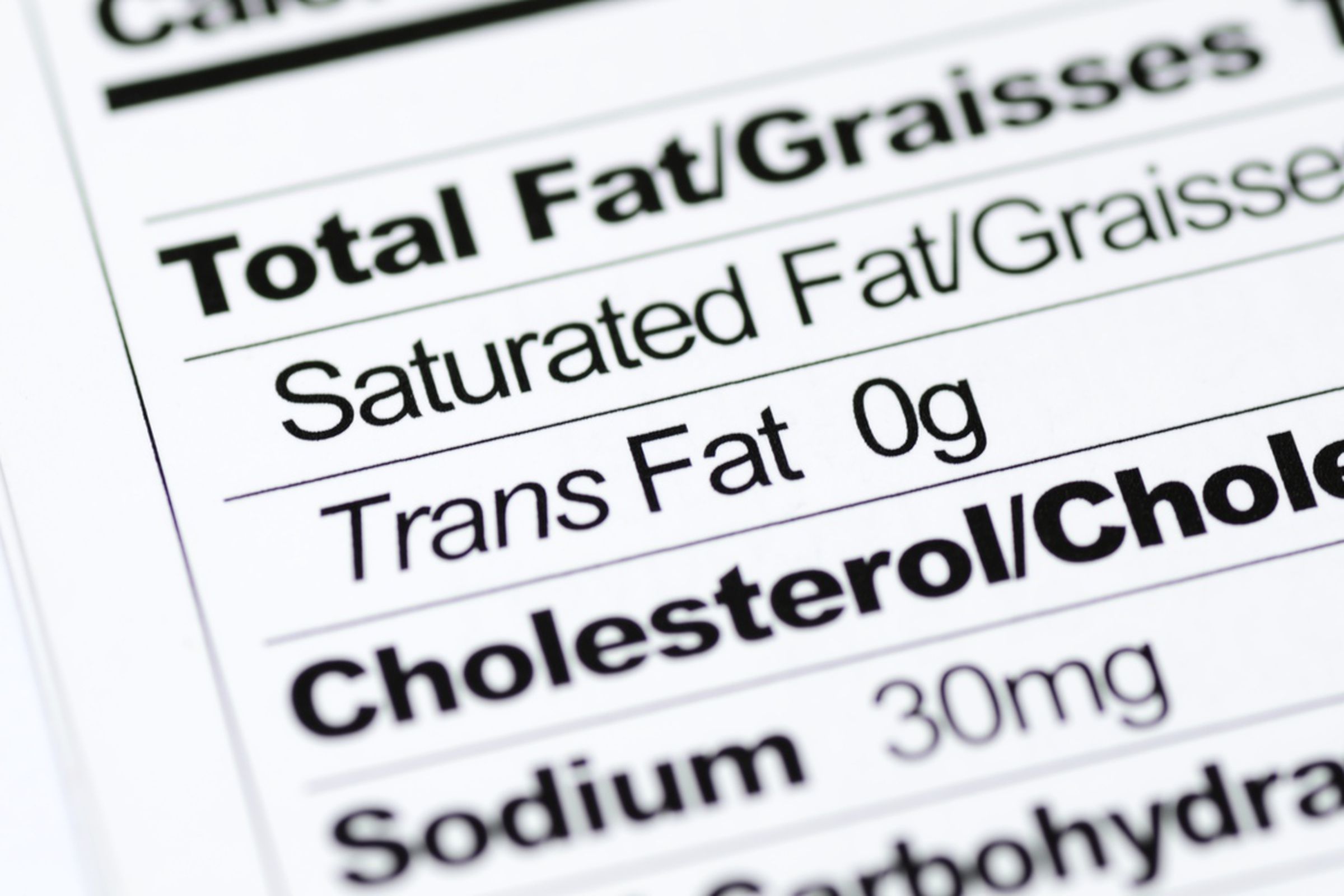 Trans Fats Shutterstock http://www.shutterstock.com/pic-124122148/stock-photo-nutrition-label-focused-on-trans-fat-content-concept-healthy-eating.html
