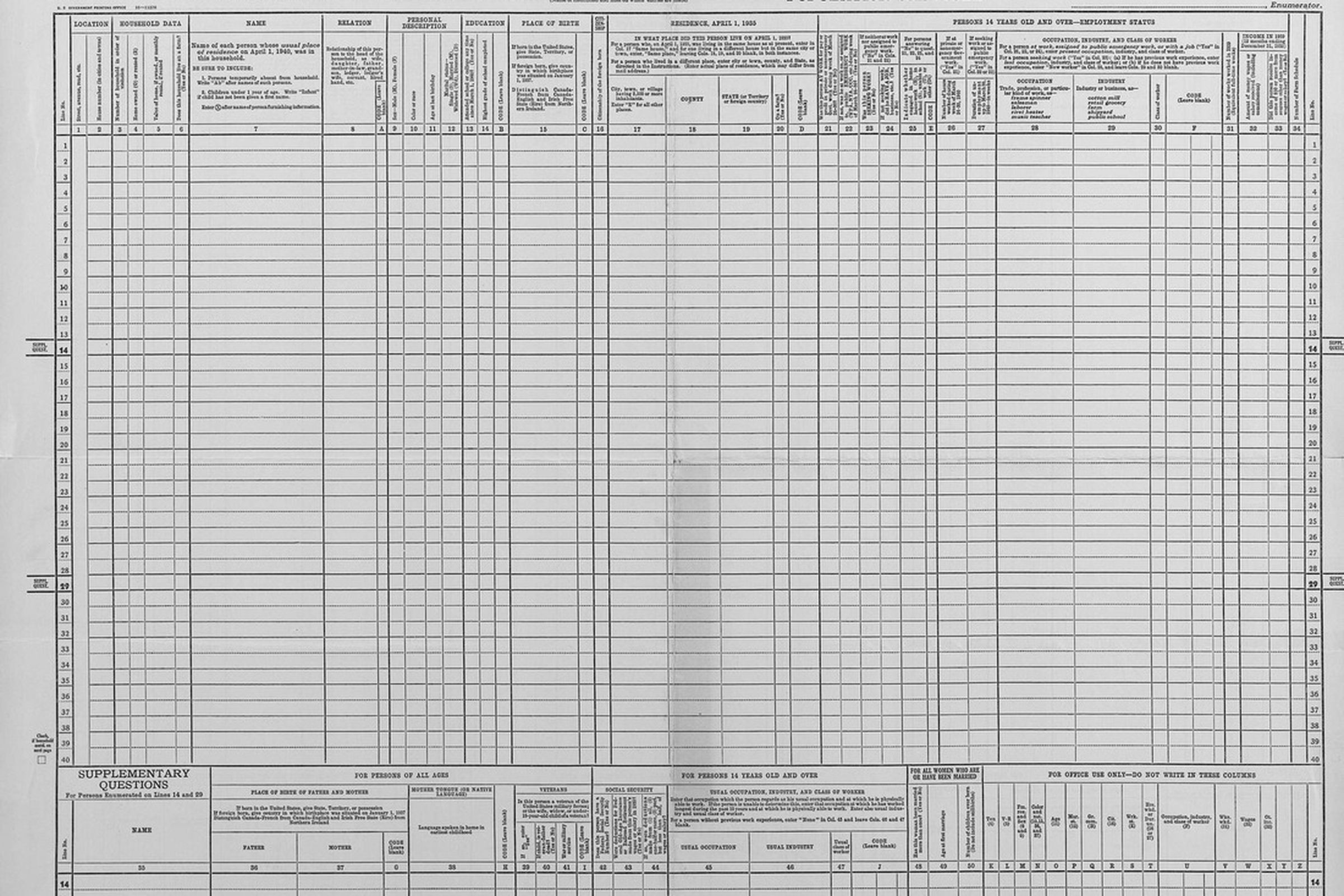 1940 census | Wikipedia public domain