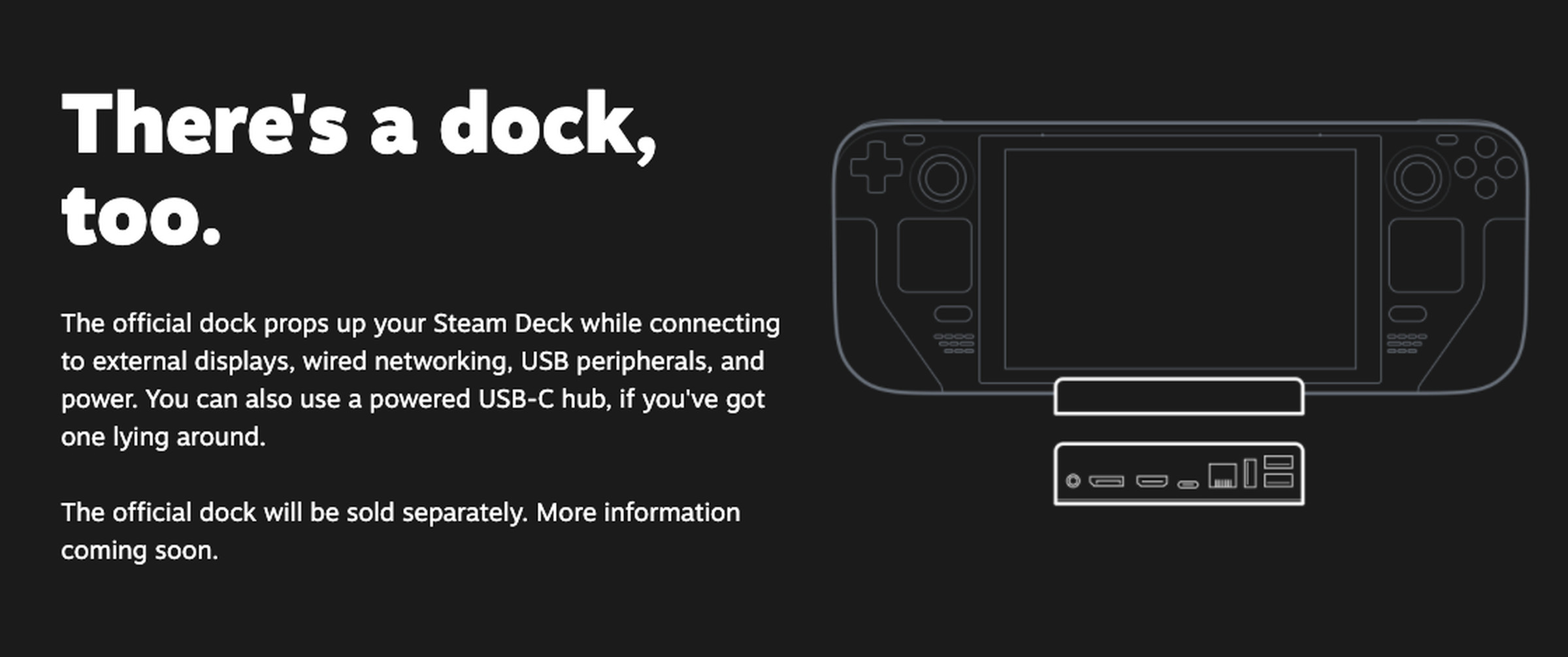 Here’s a lot of what we know about the official Steam Deck dock.