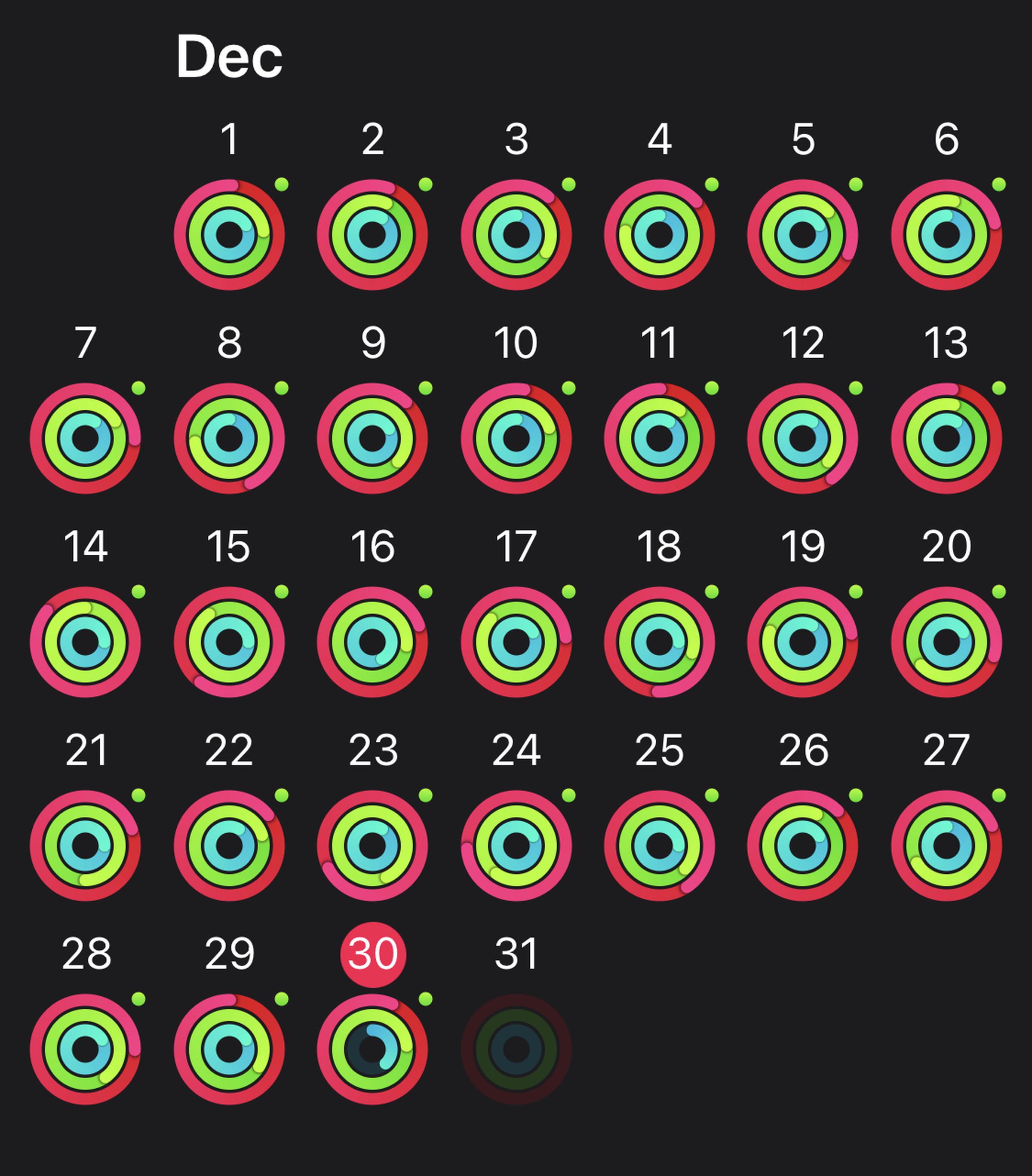 Screenshot of the fitness app with a month full of closed rings
