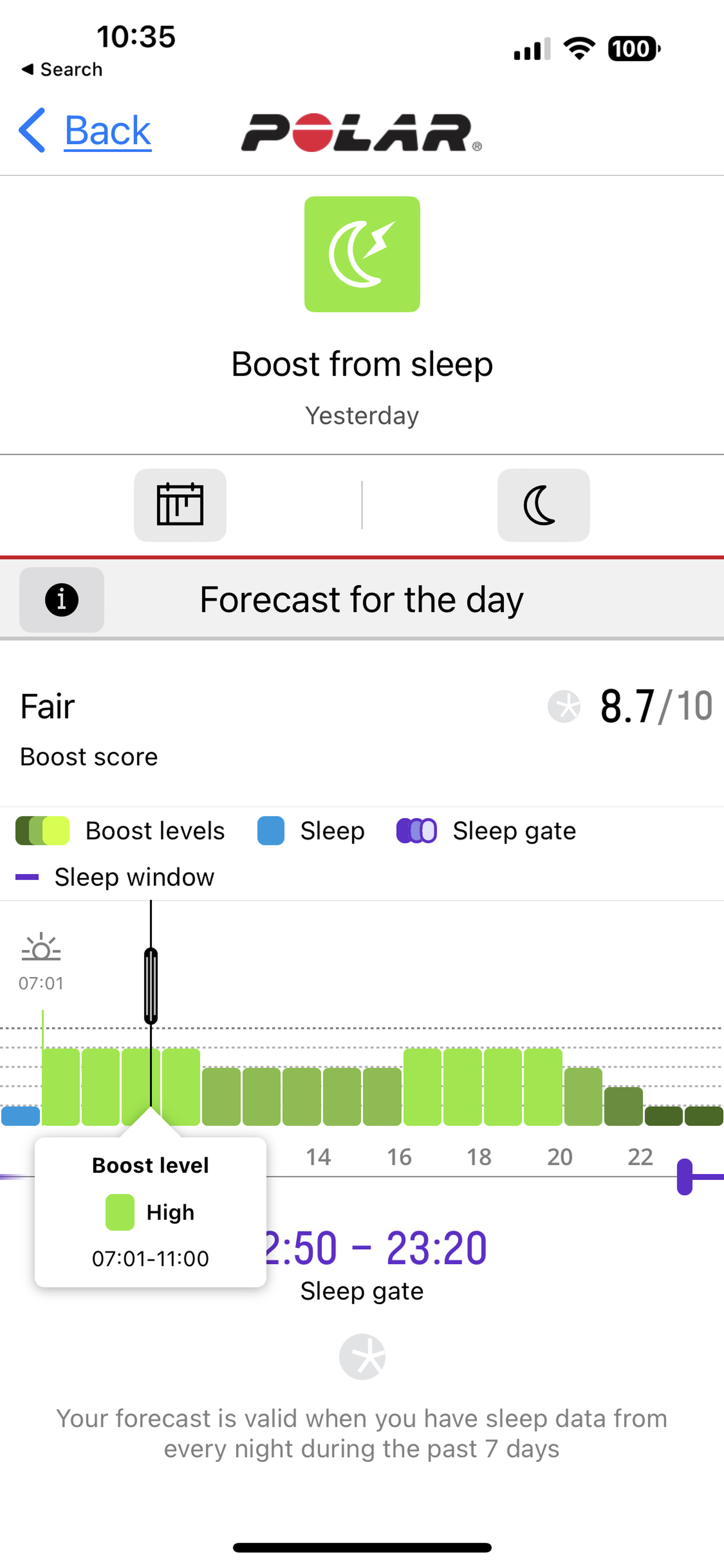 Screenshot of SleepWise graph in Polar Flow app