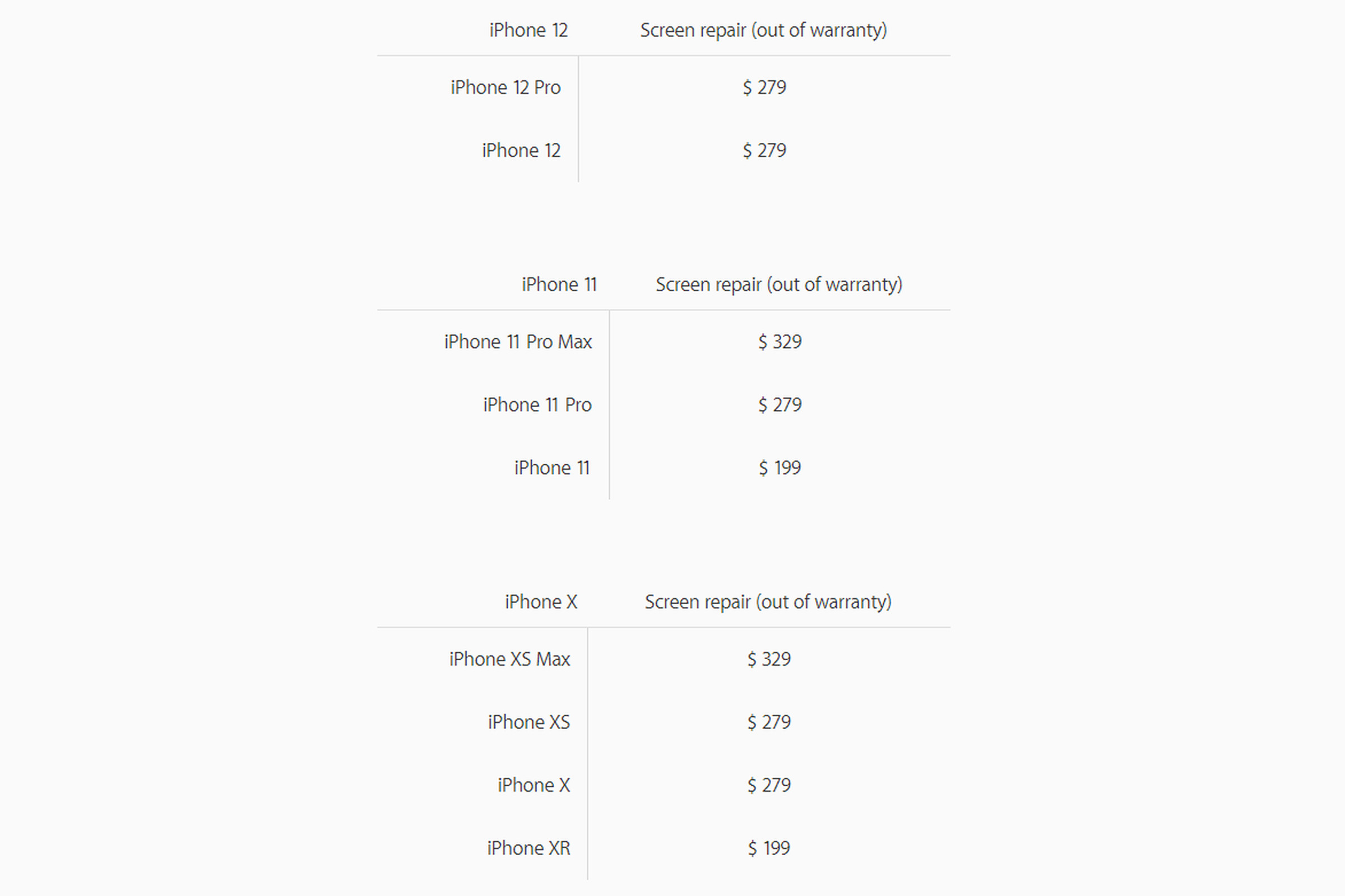 Apple’s site gives a comparison of screen repair costs across its lineup.