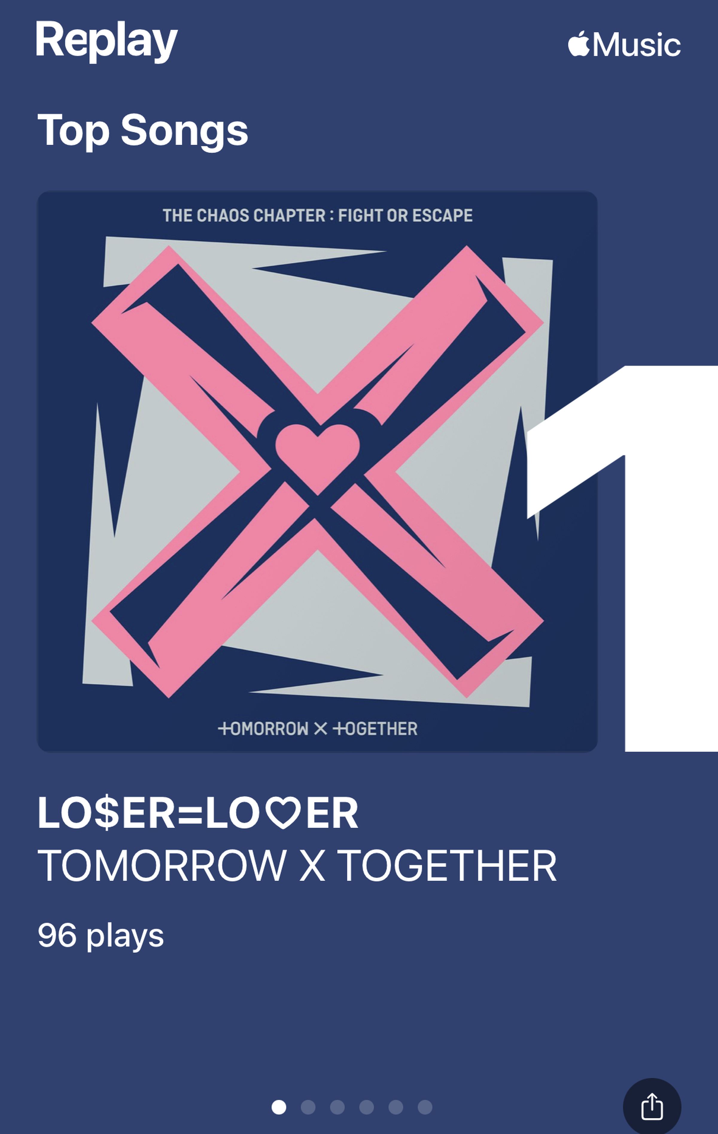 Apple Music Replay En Sevilen Şarkılar'ın bir ekran görüntüsü, Tomorrow X Together tarafından Loser = Lover olarak bir numara gösteriliyor.