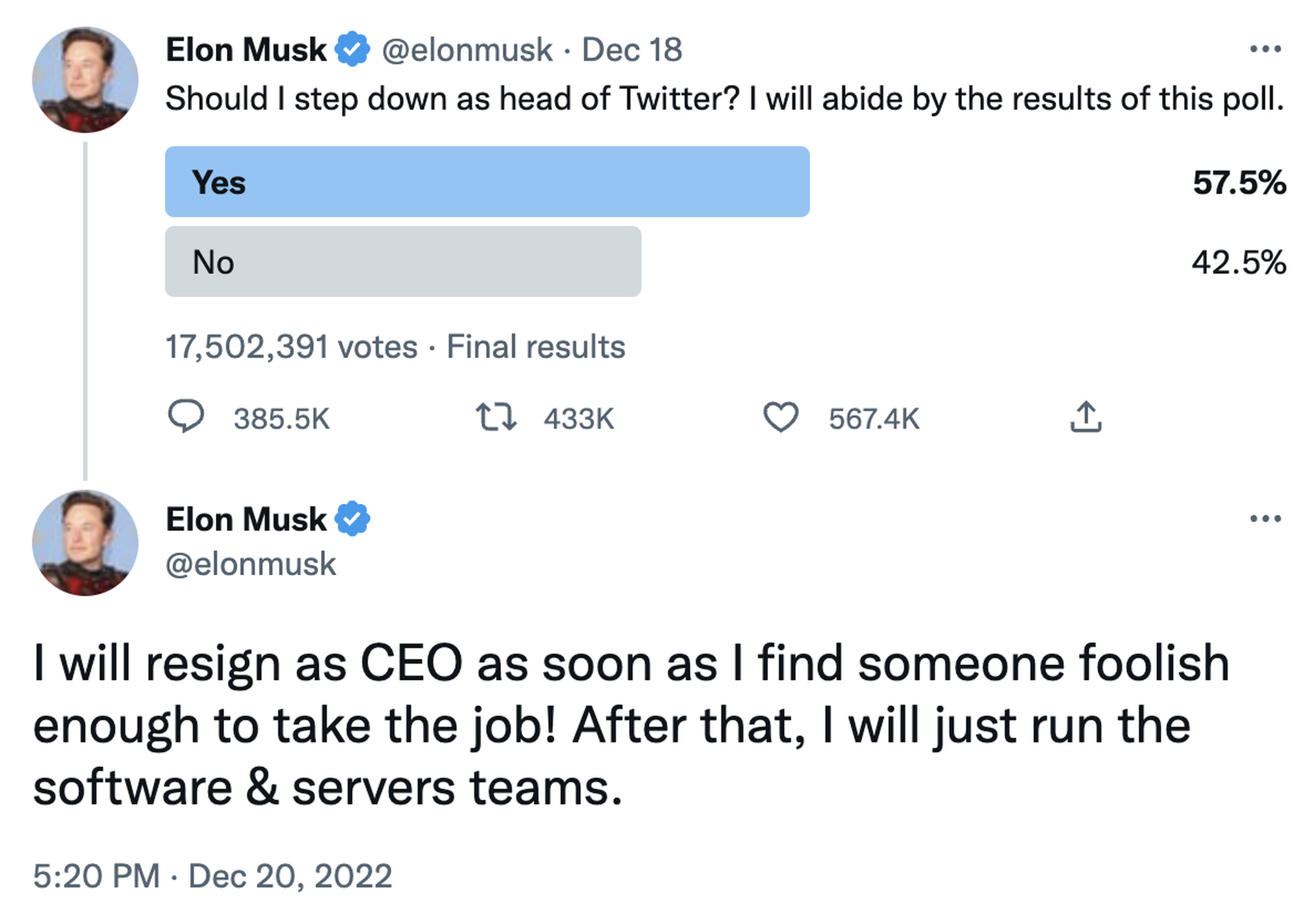 A screenshot of Elon Musk’s recent Twitter poll and his reply.