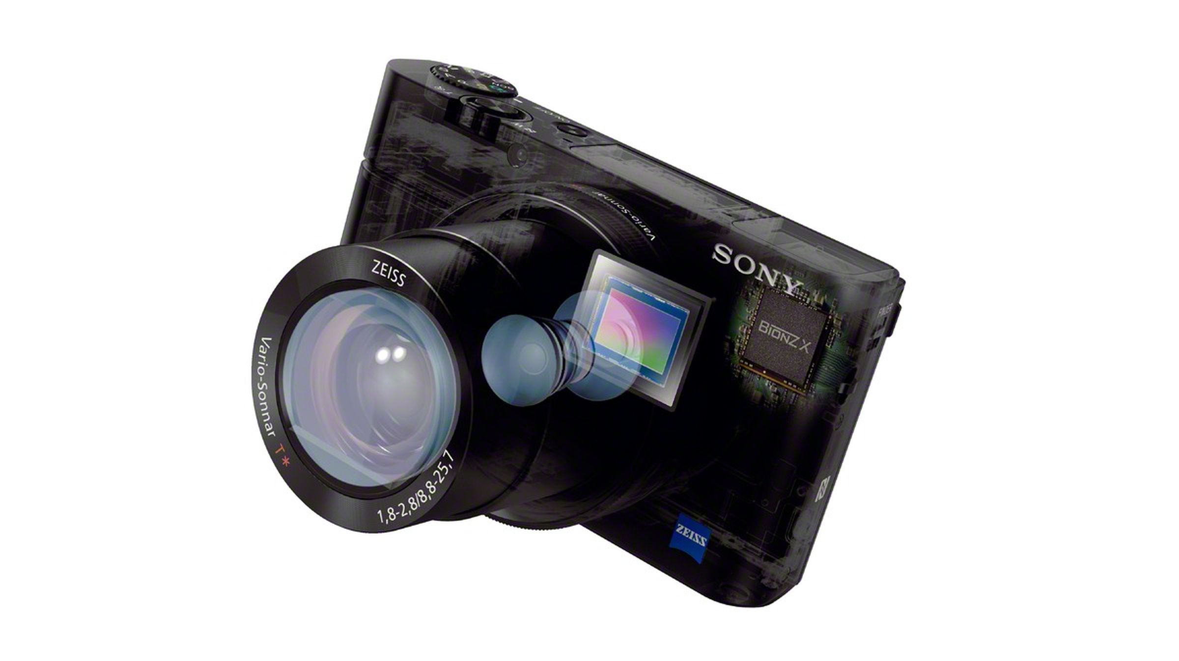 Sony RX100M3 images