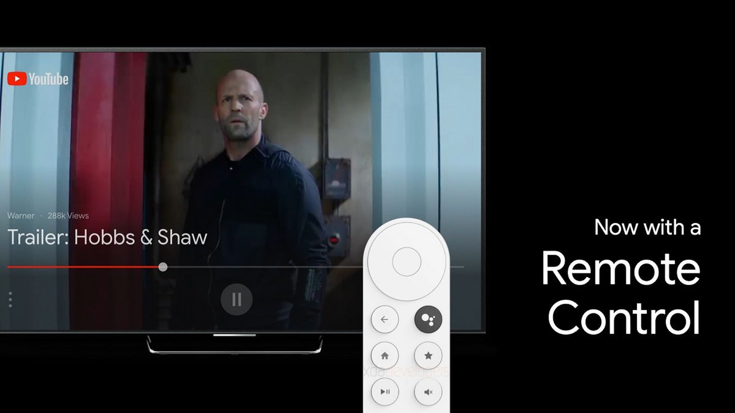 A screenshot showing the new remote control