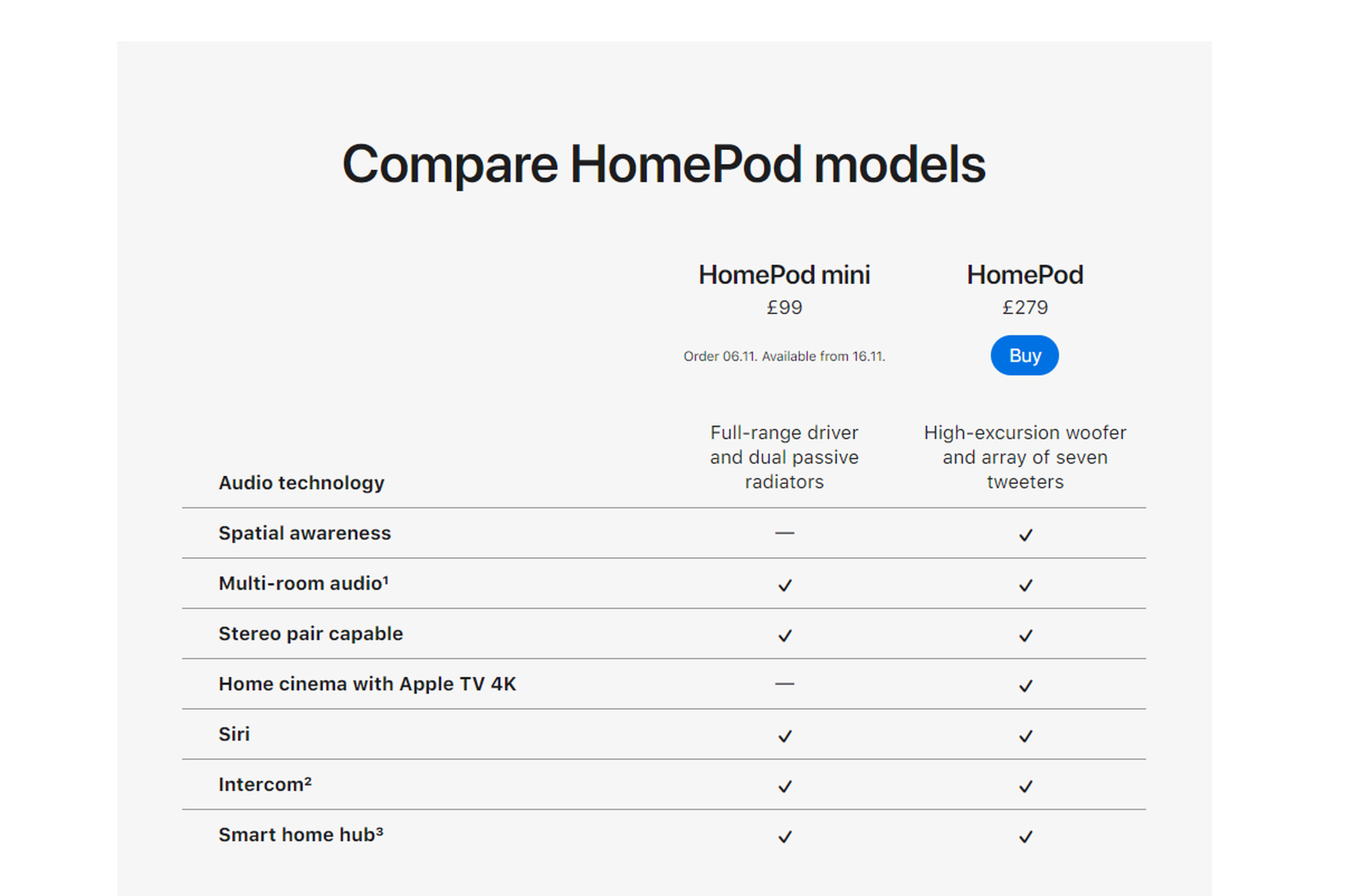 Apple’s site confirms the home cinema features are exclusive to the HomePod.