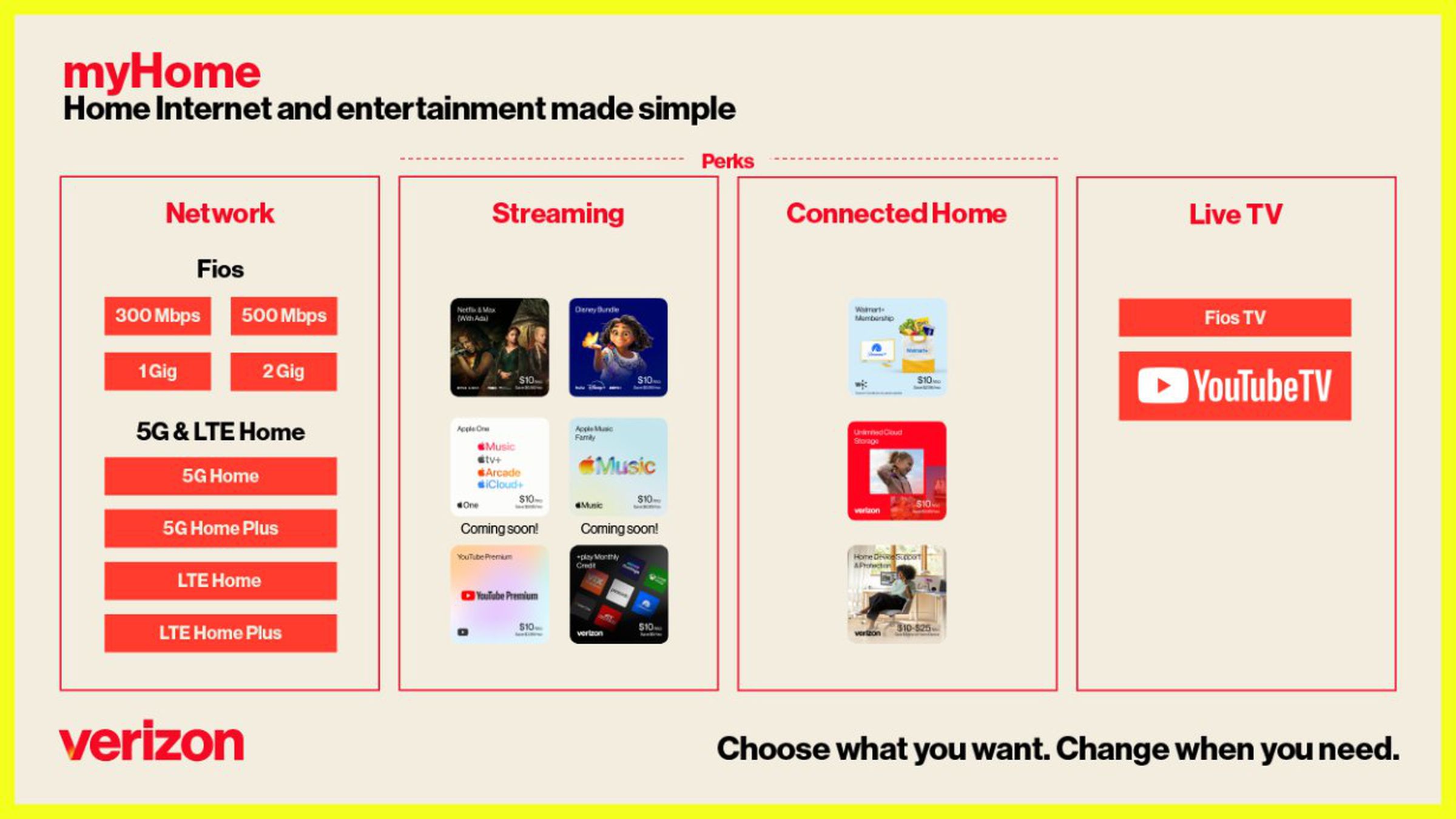 A graphic showing Verizon’s new home internet offerings.