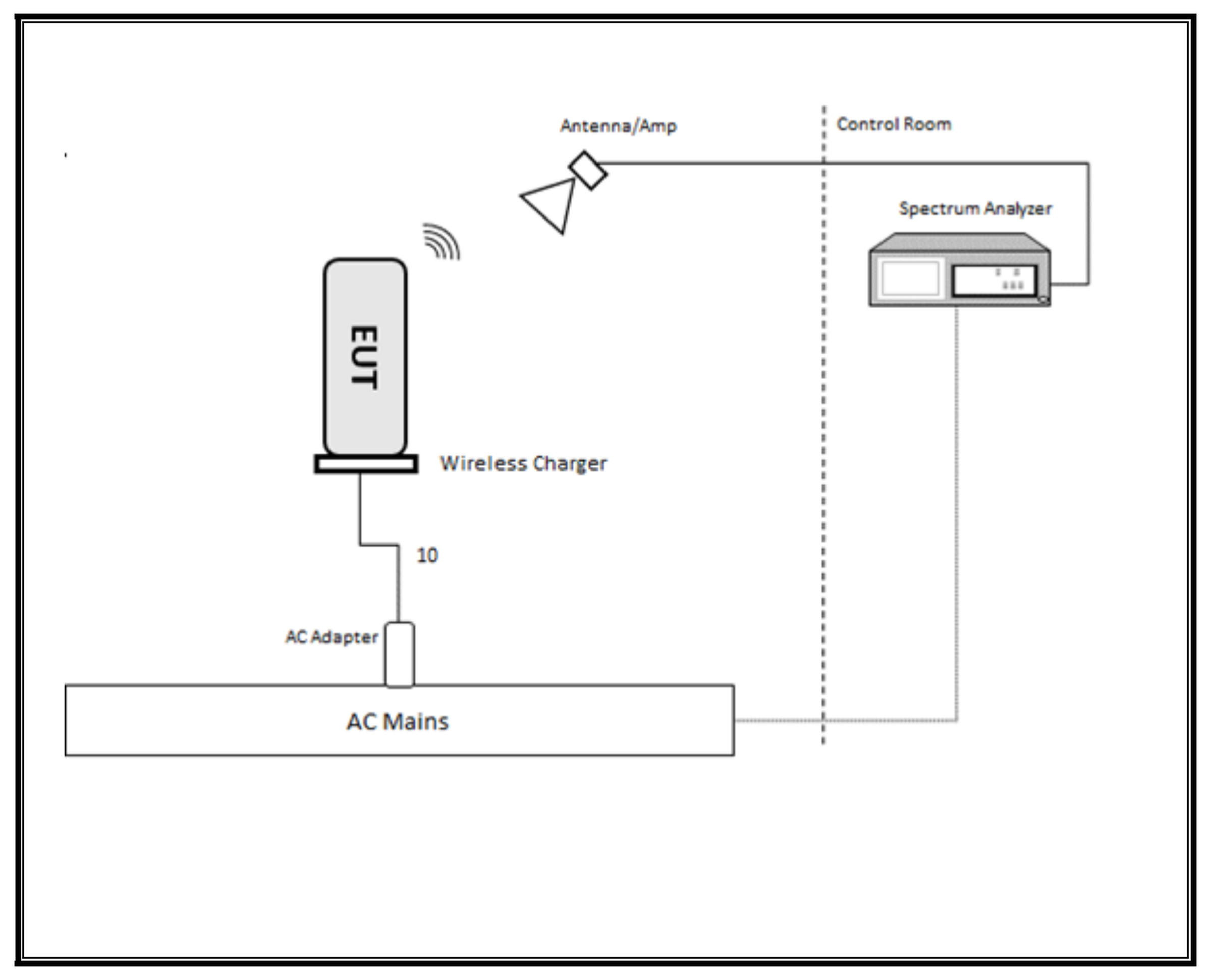 FCC diagrams reveal a wireless charging dock.