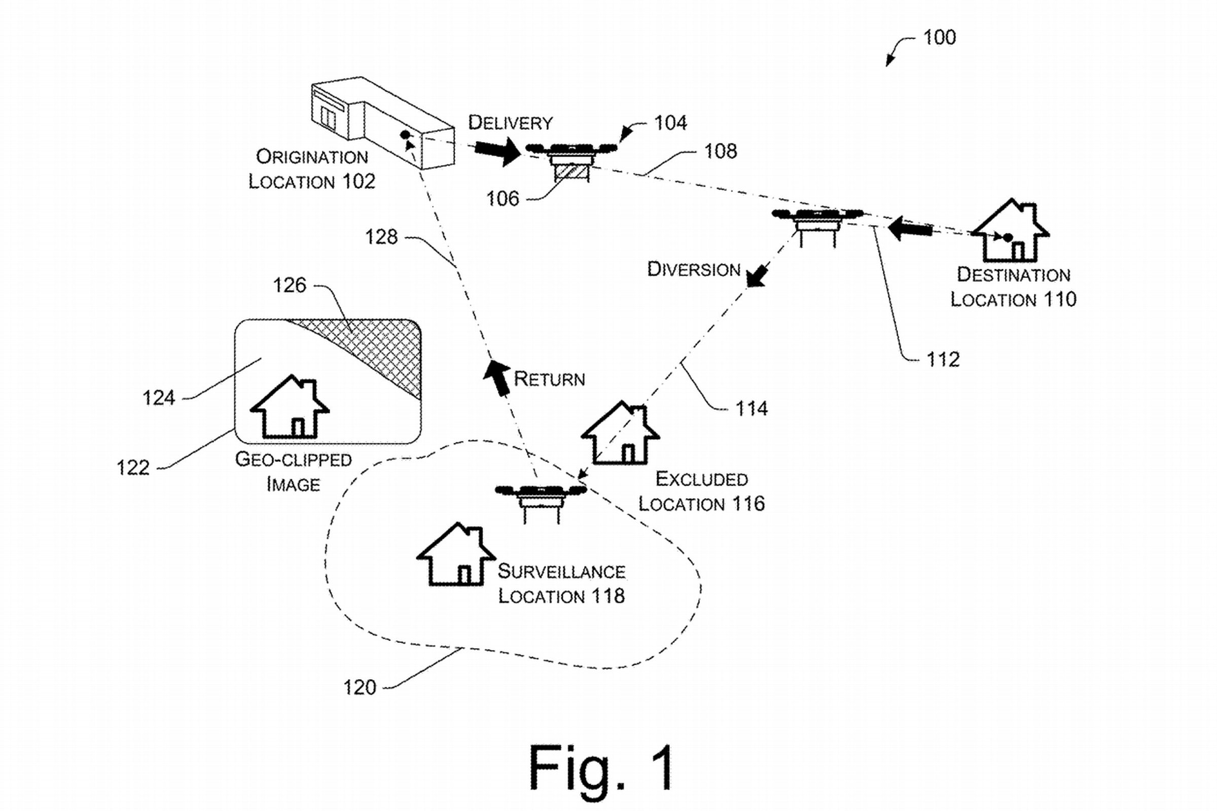 One diagram from the patent shows how delivery drones could be diverted to survey a location.