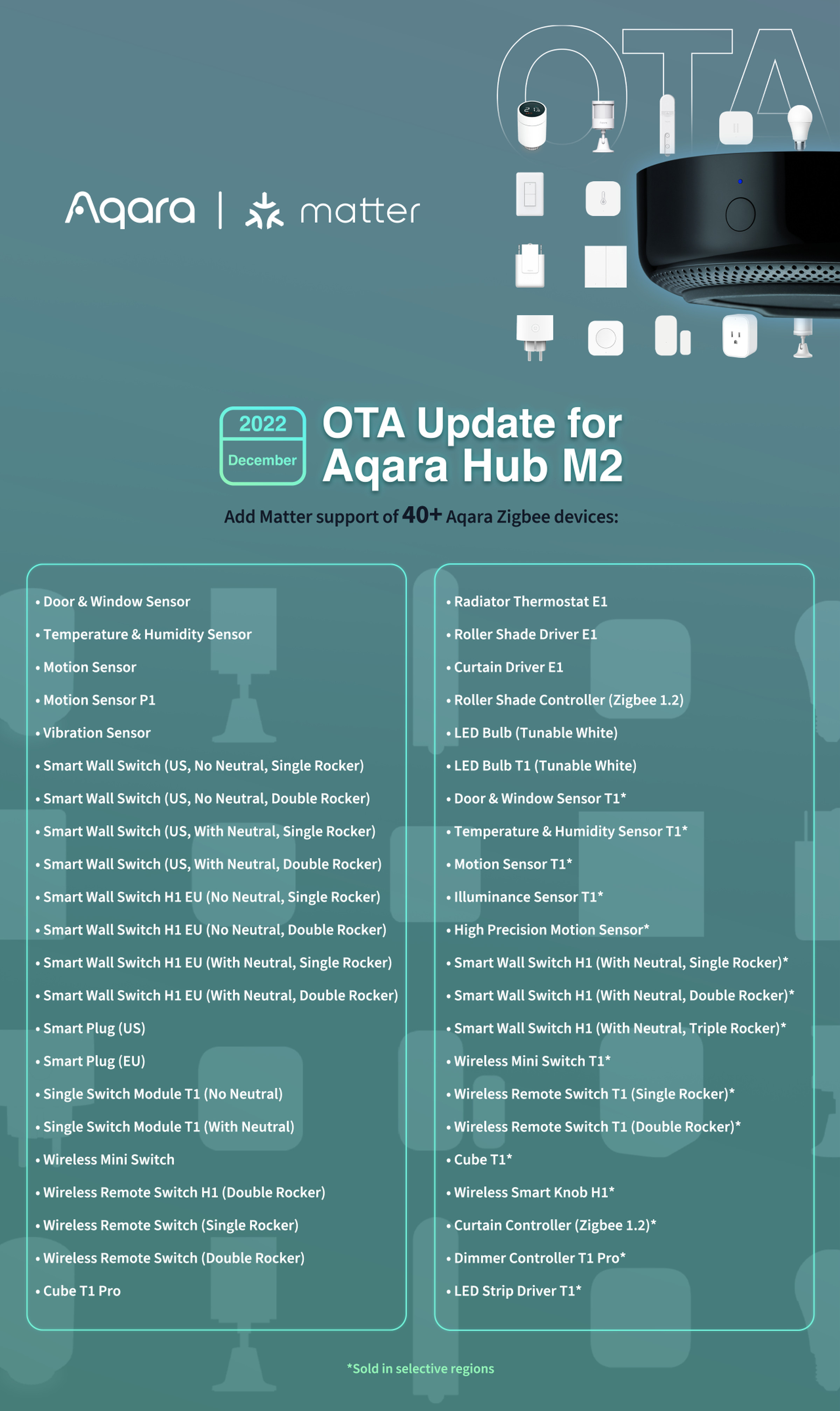 A list of all the Aqara devices that will be compatible with Matter after the December update of the Hub M2.