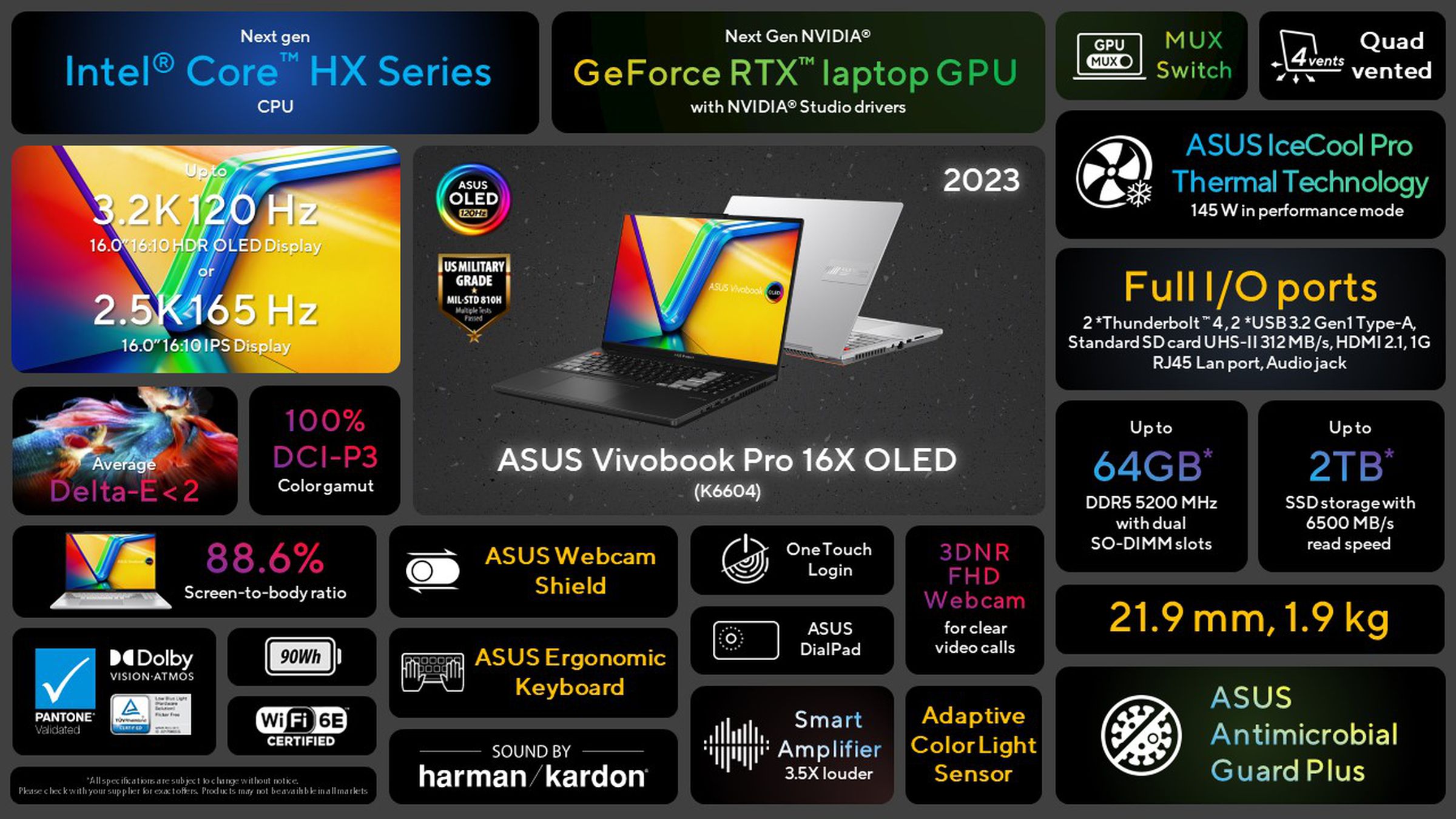 Asus Vivobook Pro 16X OLED.