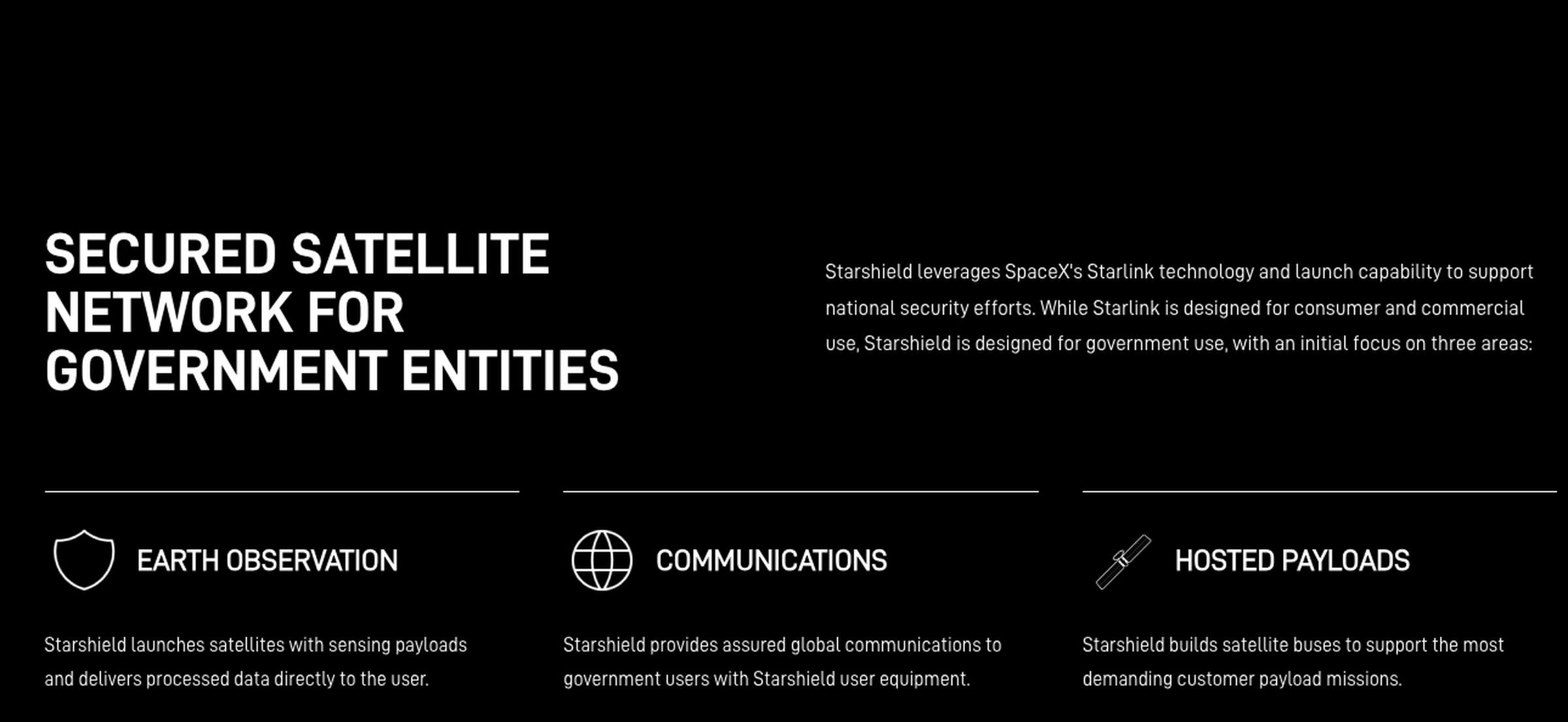 A screenshot showing the things Starshield can be used for, including â€œEarth Observation.â€