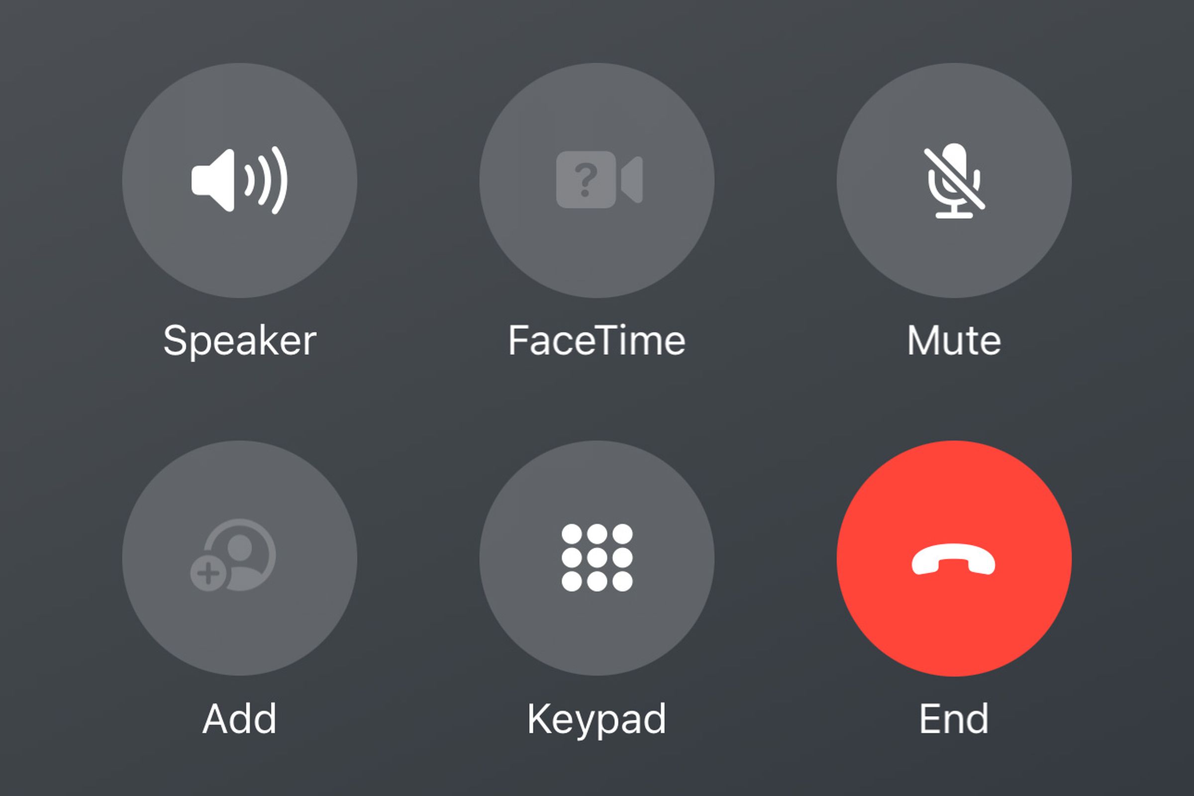 A screenshot of the phone call interface from iOS 17.