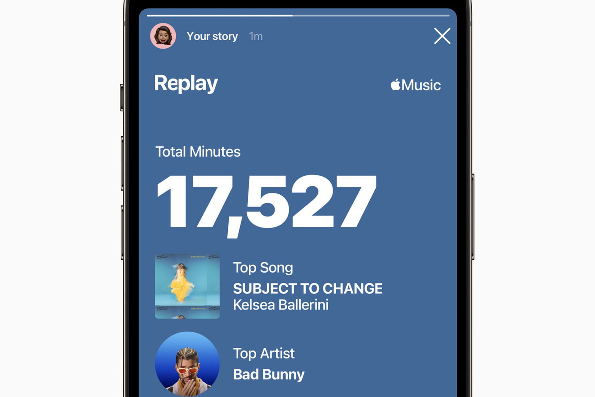 An iPhone screen showing Apple Music Replay, with total listening minutes and top songs, artists, and albums.