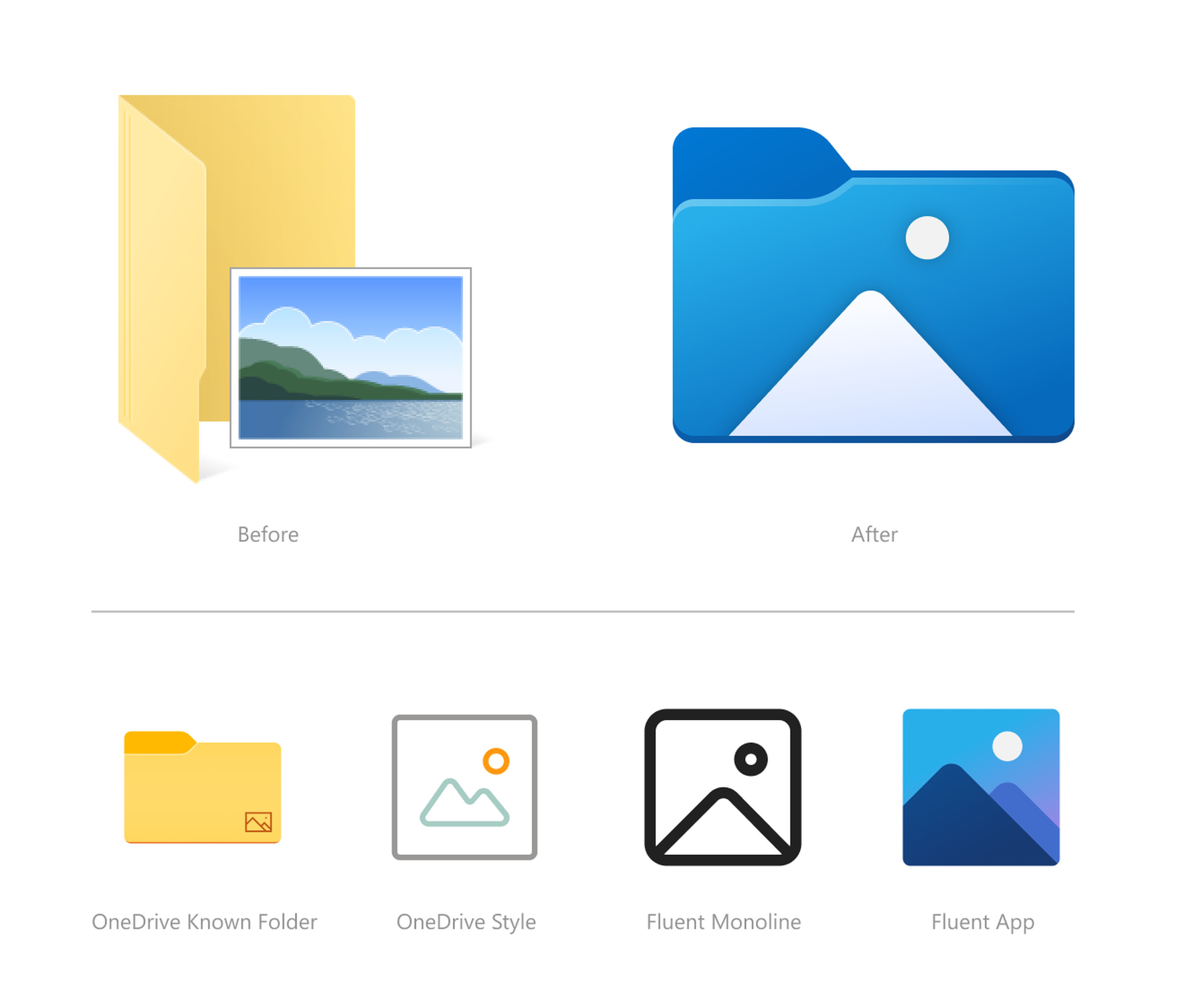 Microsoft’s new File Explorer icons.