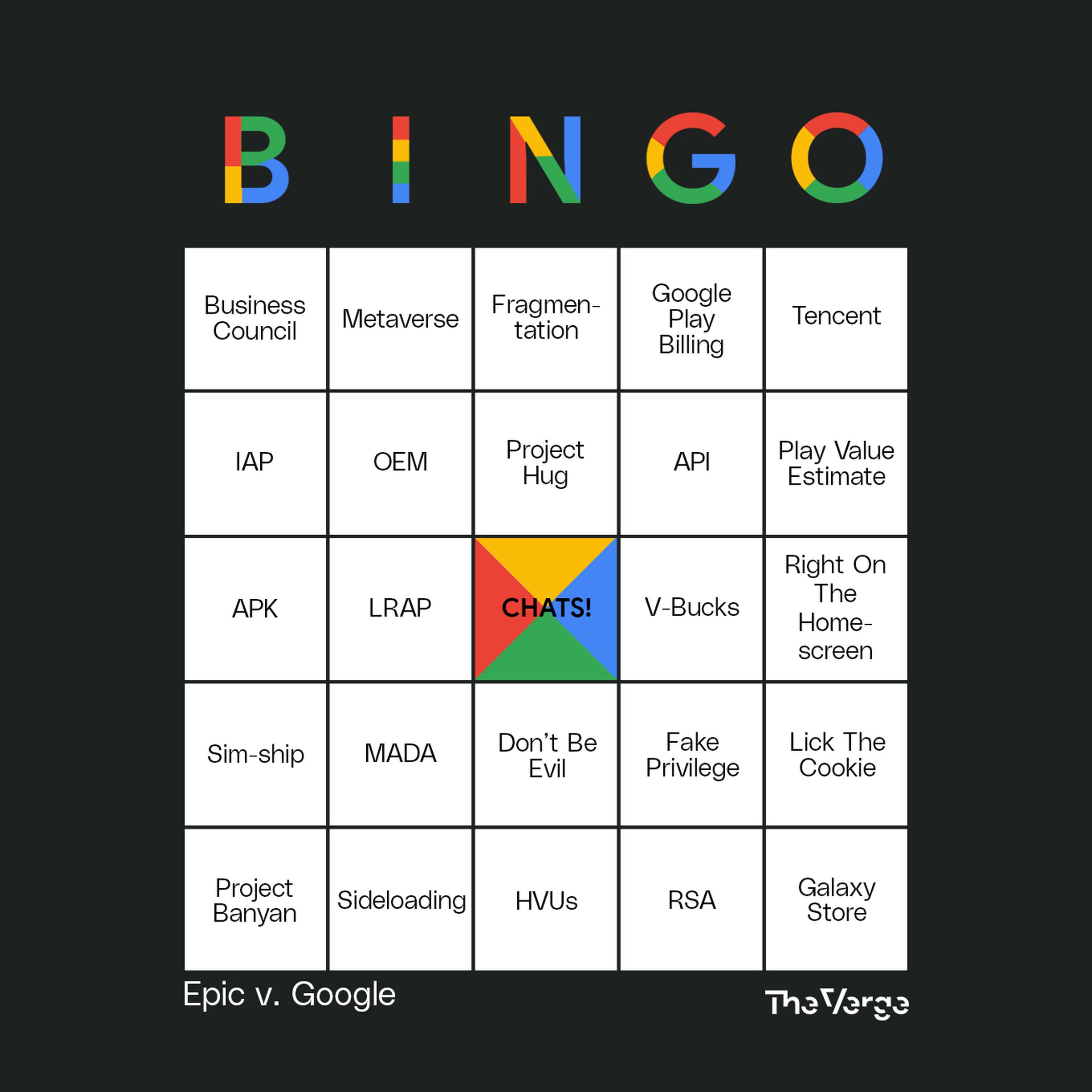 A bingo card featuring the terms used in the post glossary.
