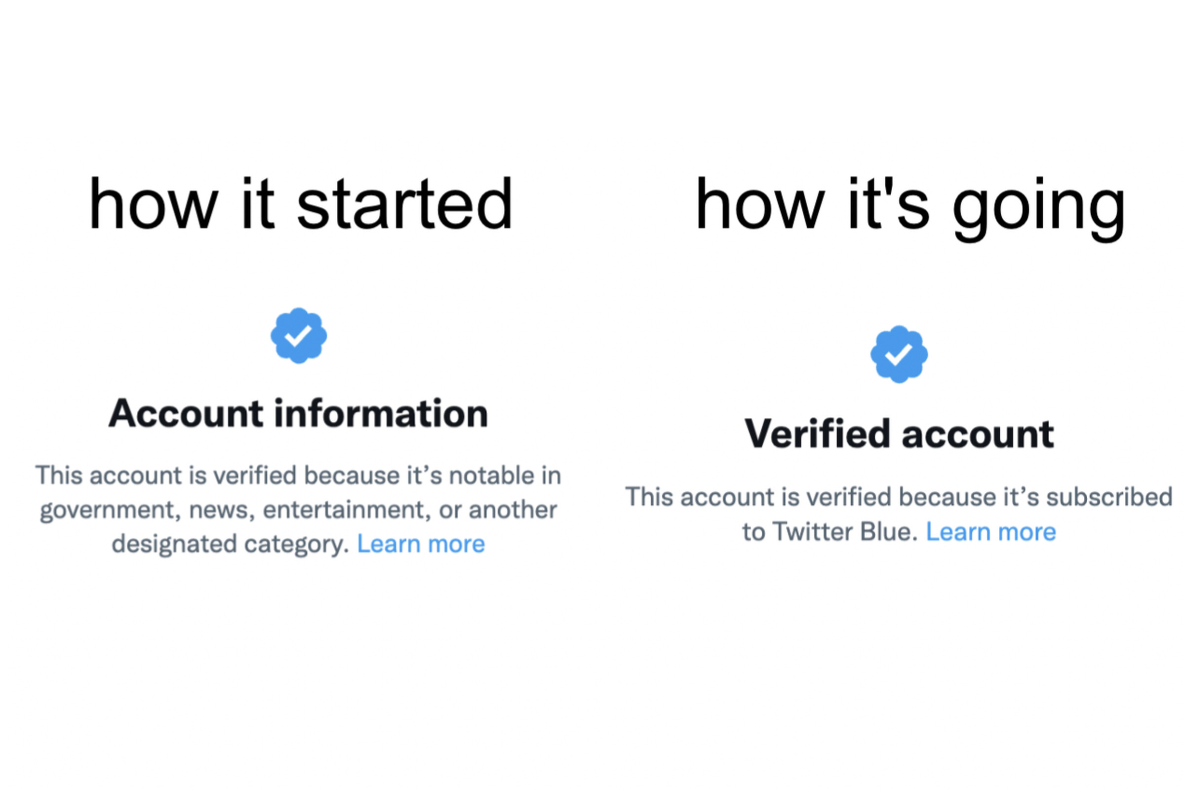 A screenshot of Twitter’s verification context labels.