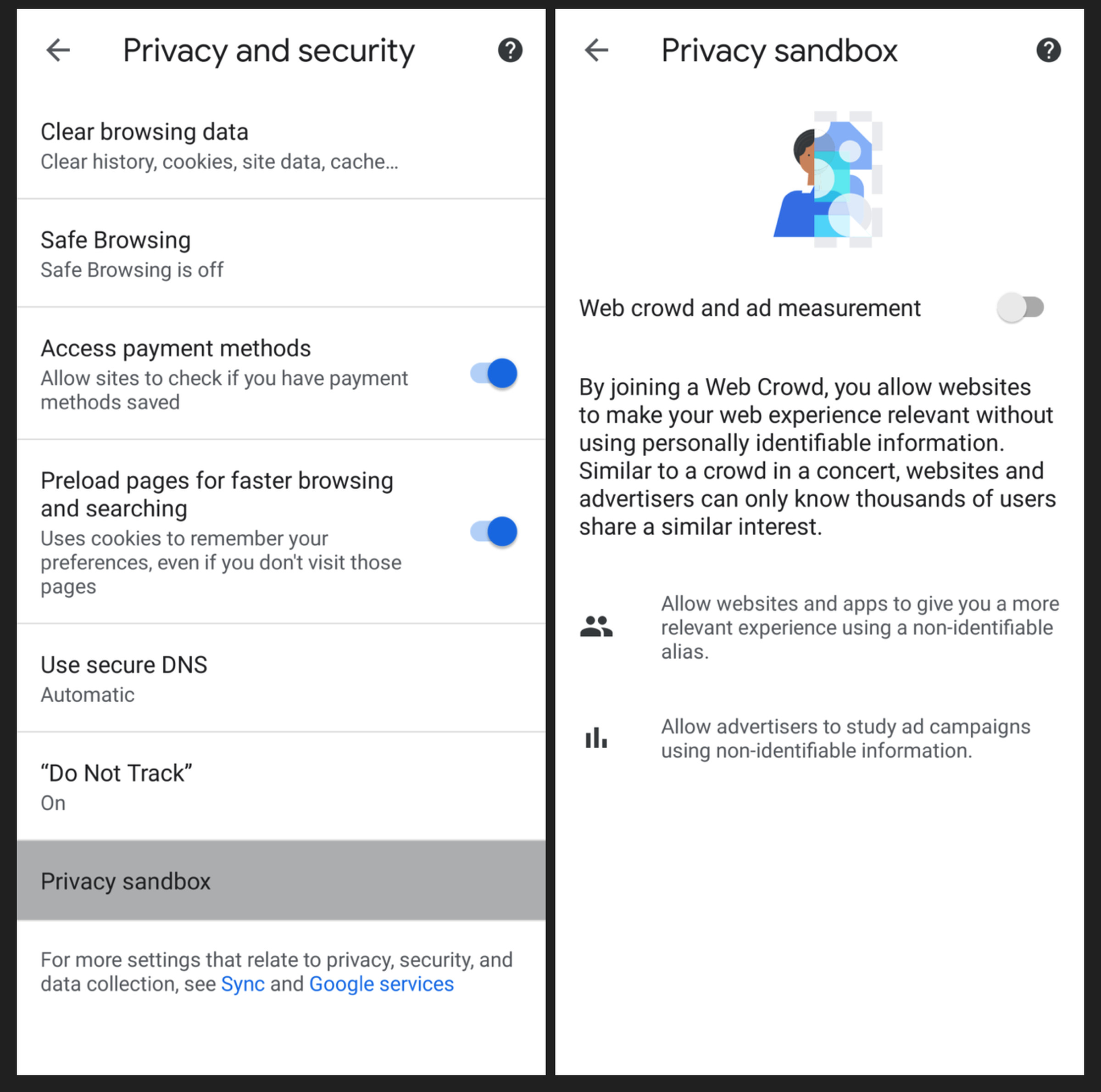 Chrome 89 beta Privacy Sandbox controls.