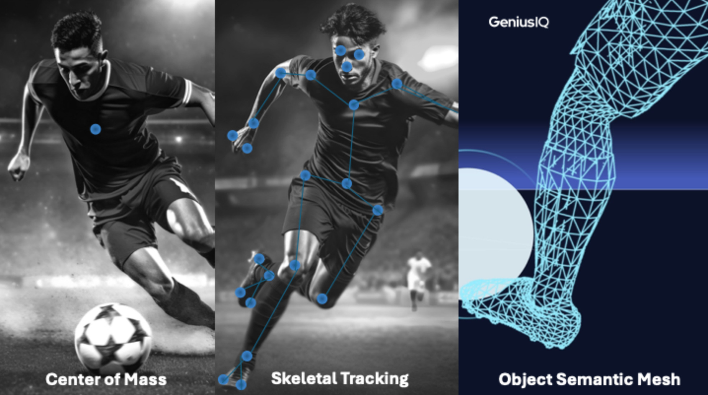 An image showing center of mass tracking on the left, skeletal tracking in the middle, and object semantic mesh tracking on the right.