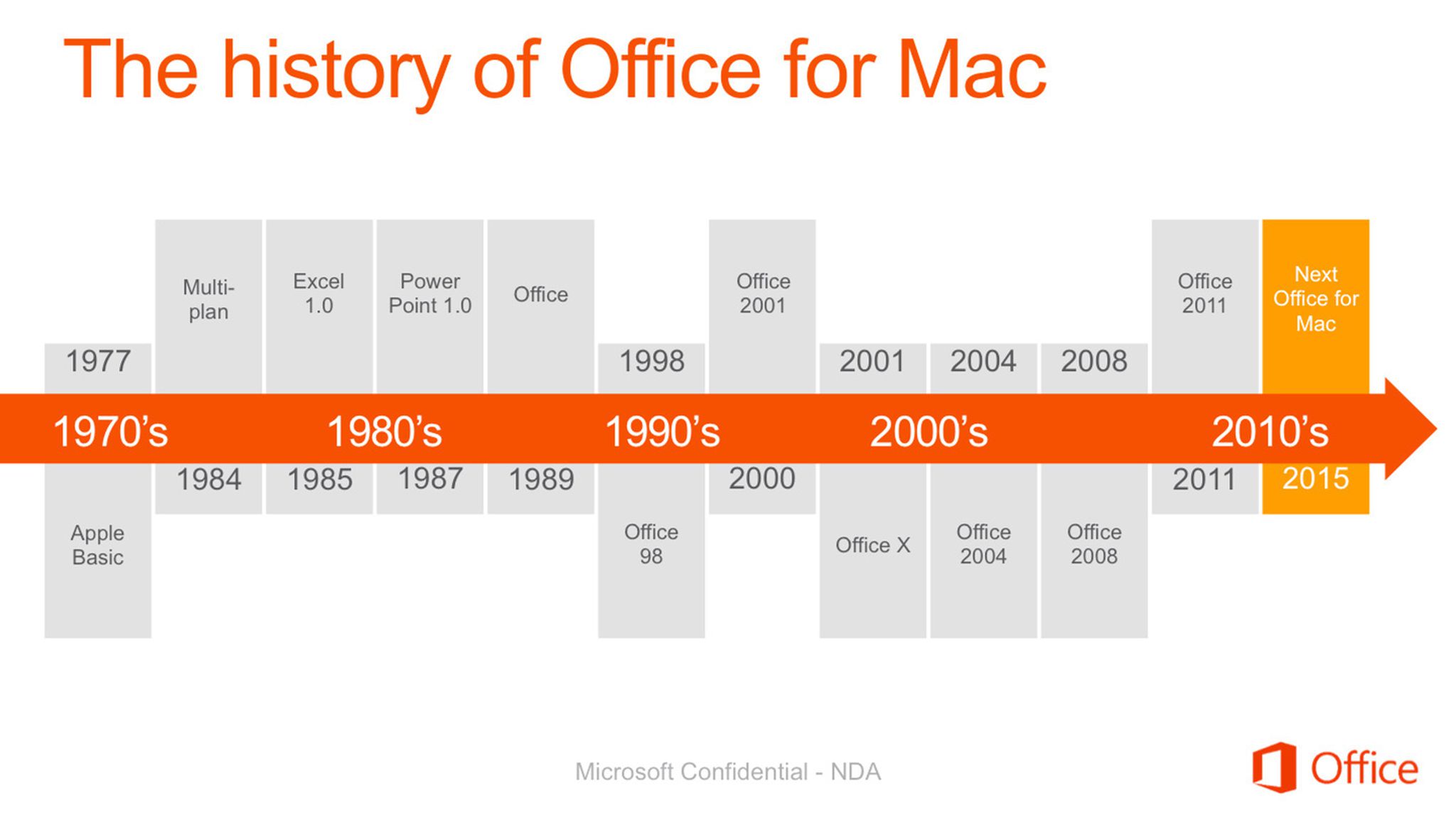 mac office 2015
