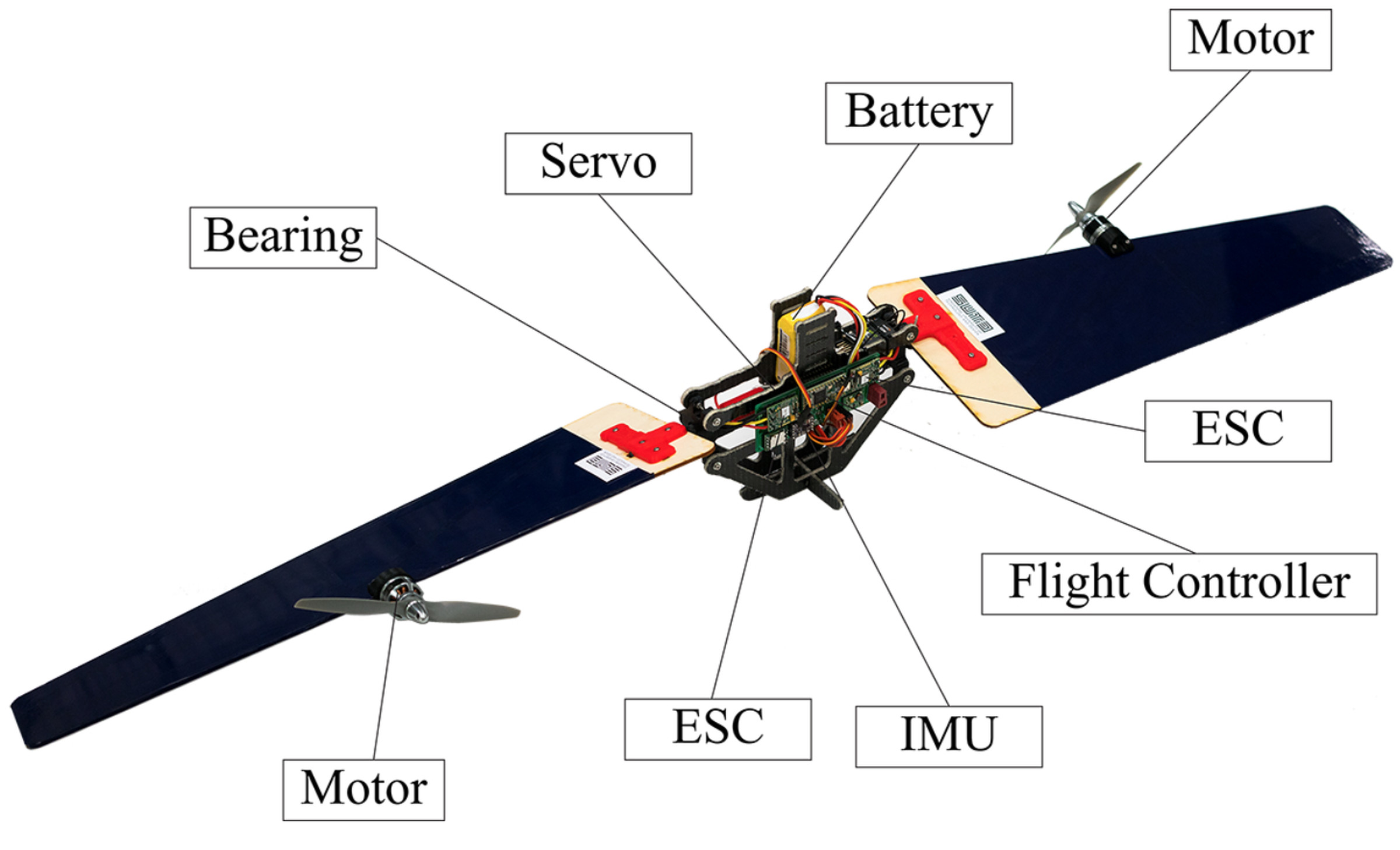The layout of the THOR drone, showing propellors attached to the wings which are used in cruise mode. 