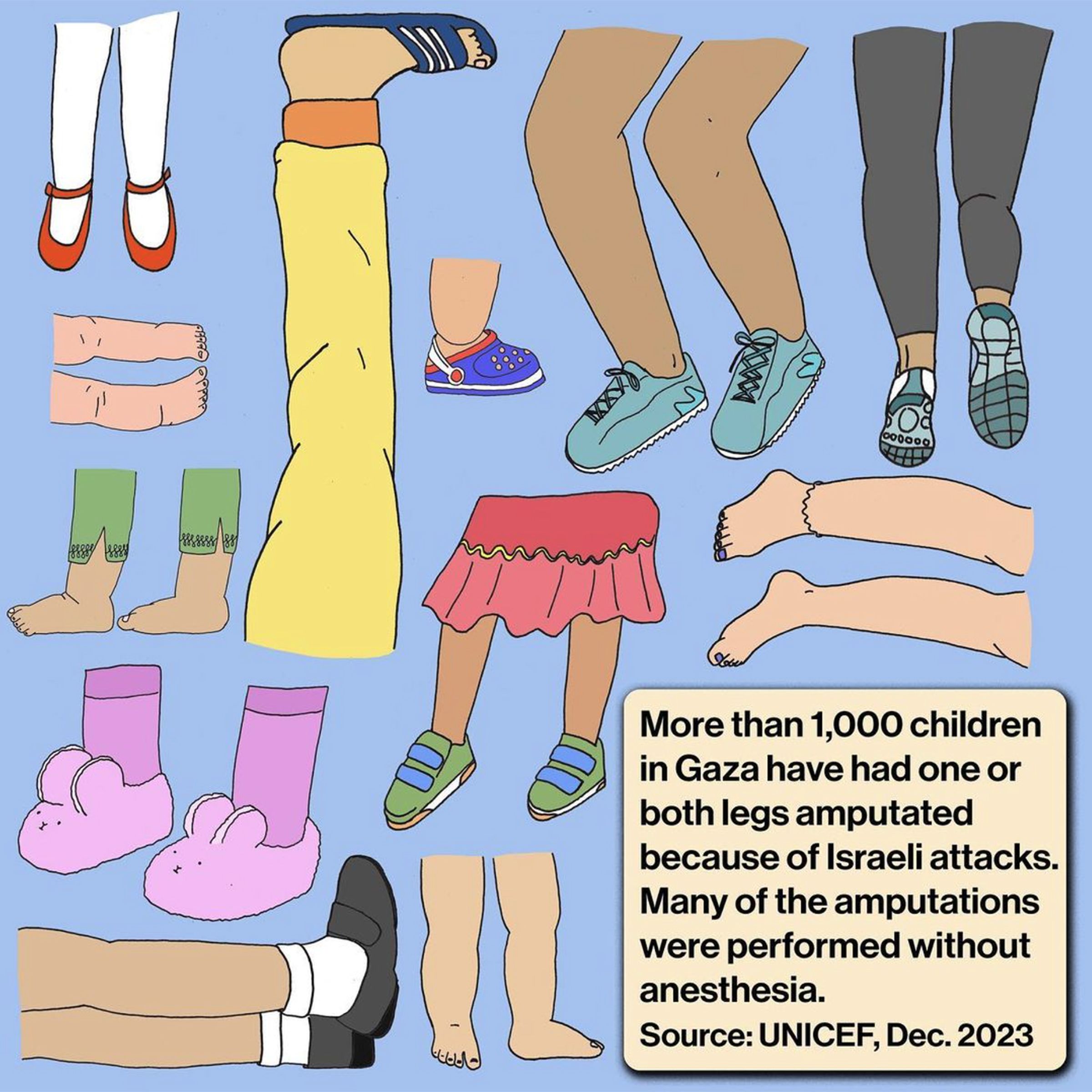 A hand-drawn graphic showing isolated children’s limbs. There is a box of text that reads “More than 1,000 children in Gaza have had one or both legs amputated because of Israeli attacks. Many of the amputations were performed without anesthesia. Source: UNICEF, Dec. 2023.”