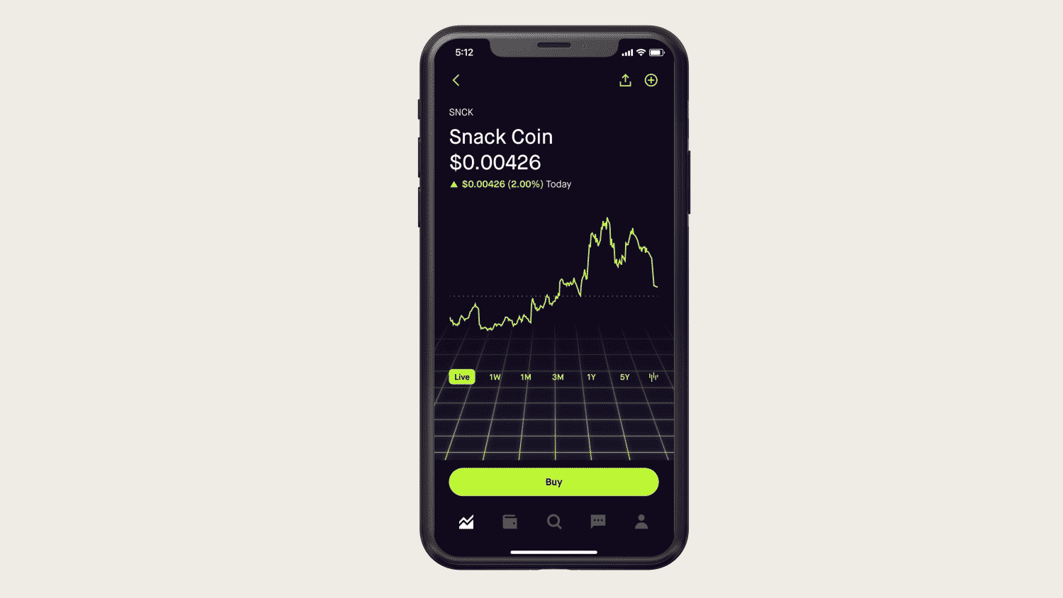 A view of what recurring crypto investments looks like.