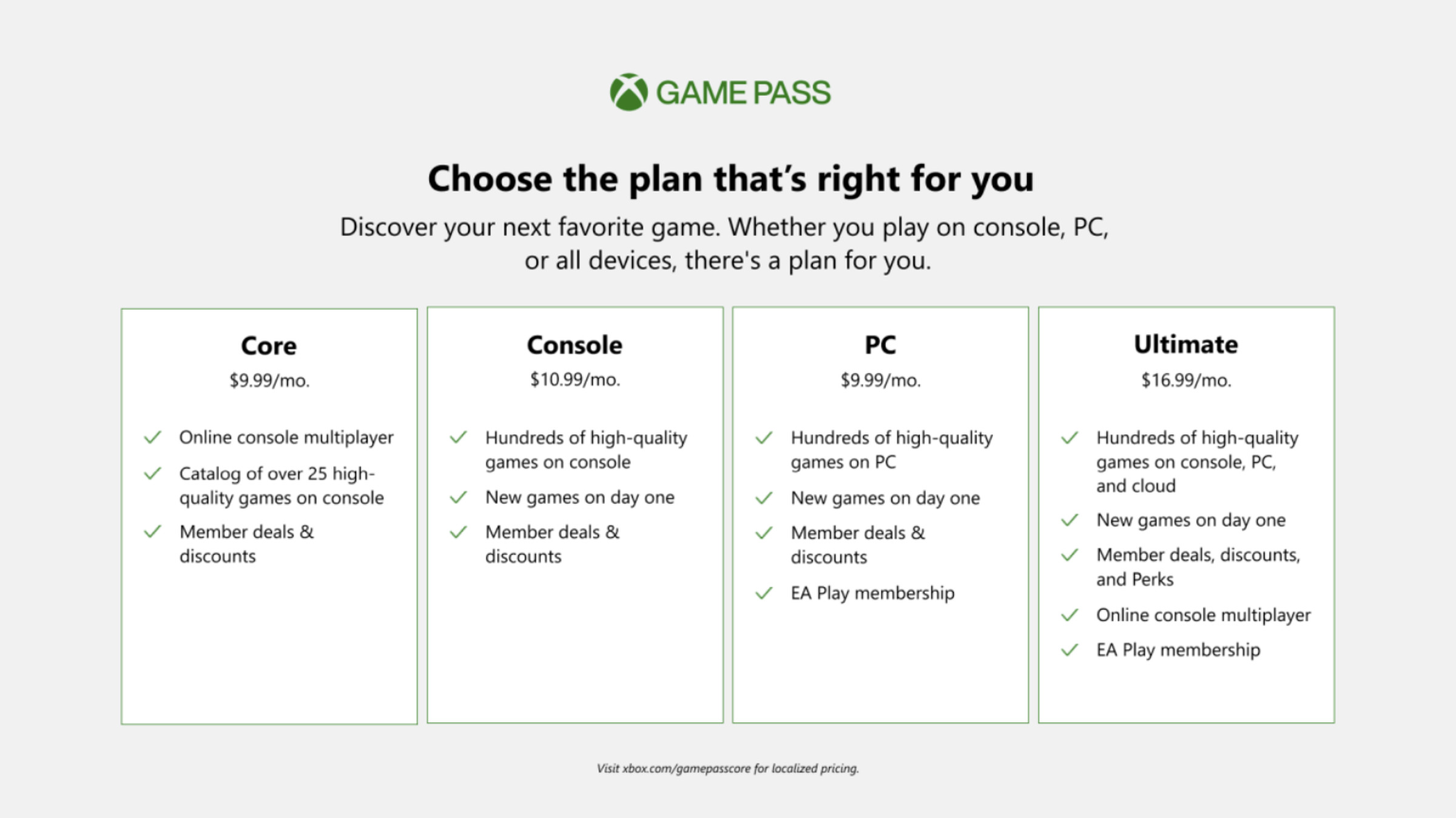 The new Xbox Game Pass subscription lineup.