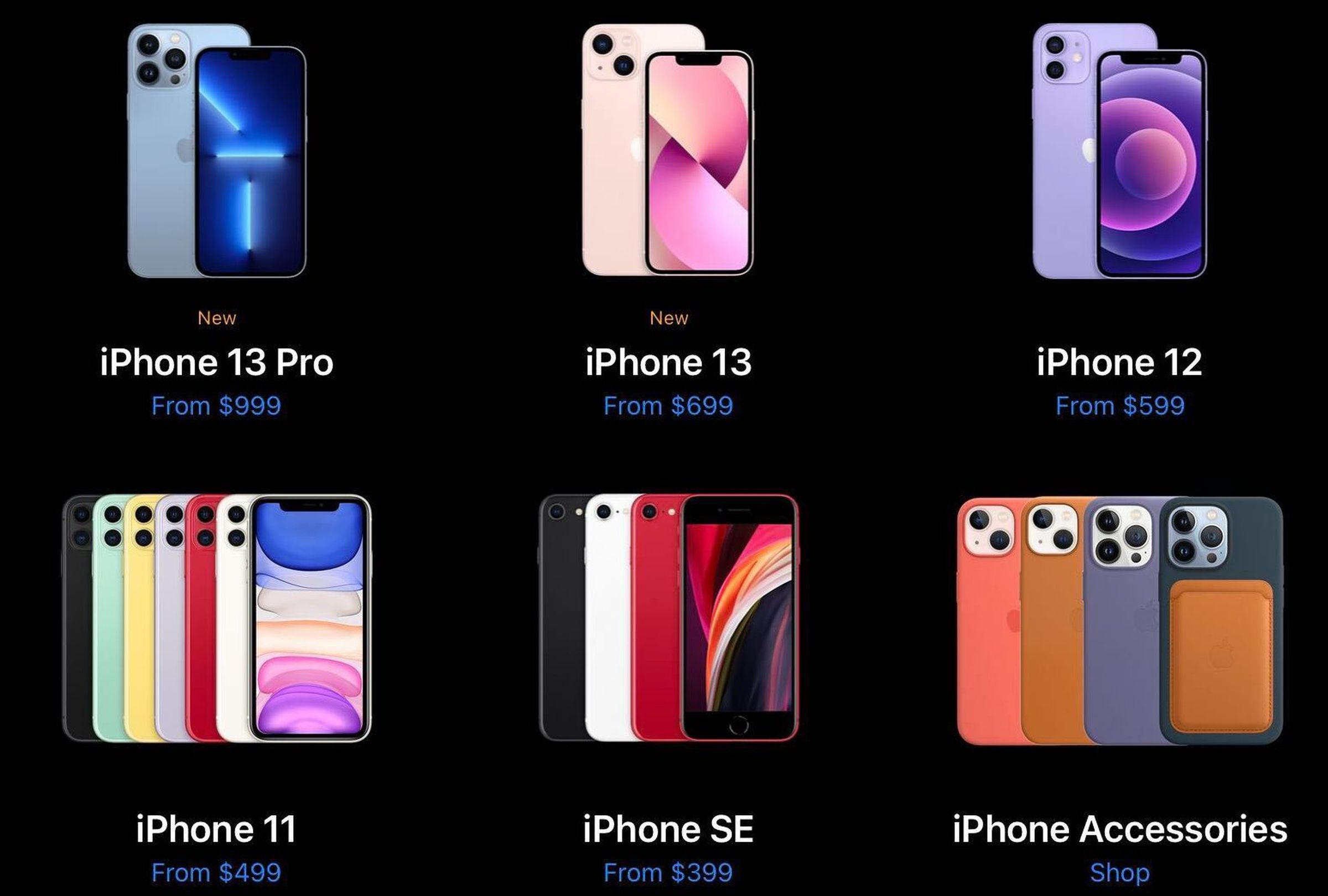 iPhone pricing - Fall 2021